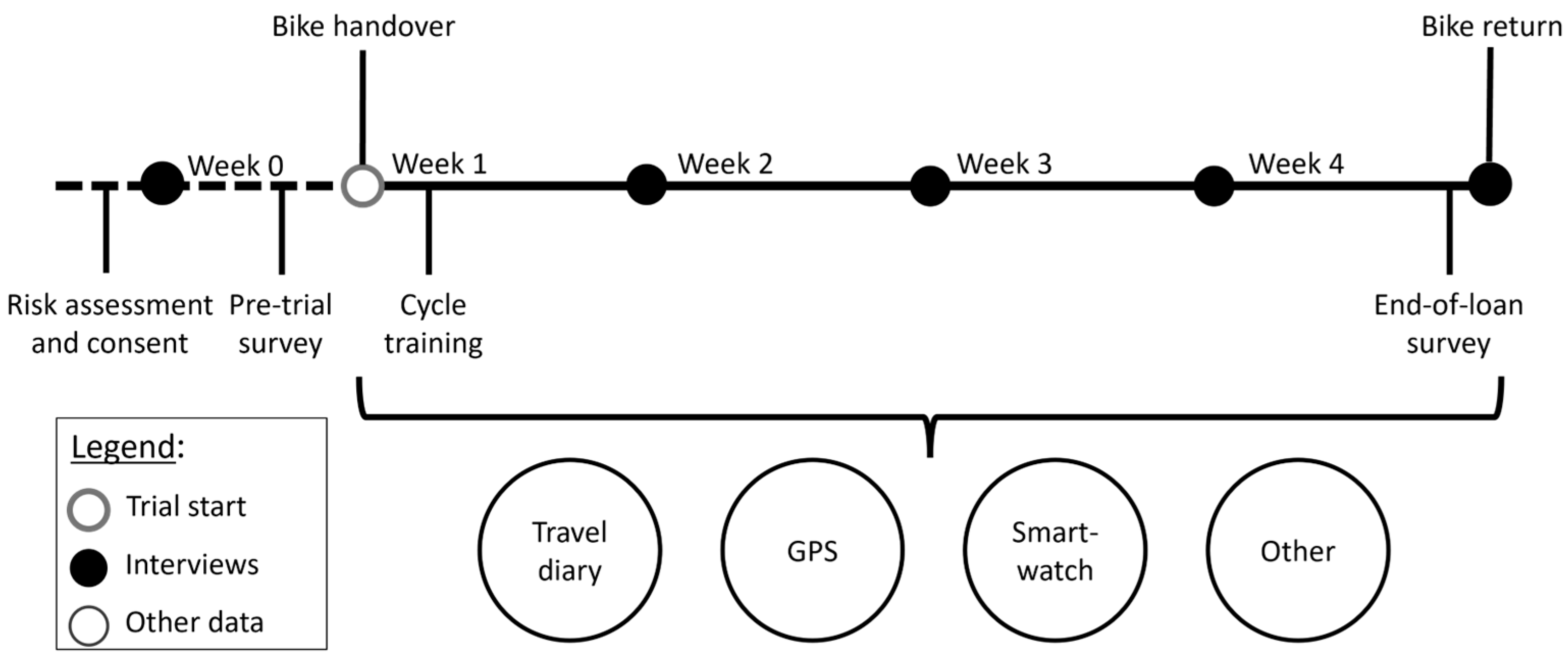 Ijerph 21 01690 g002