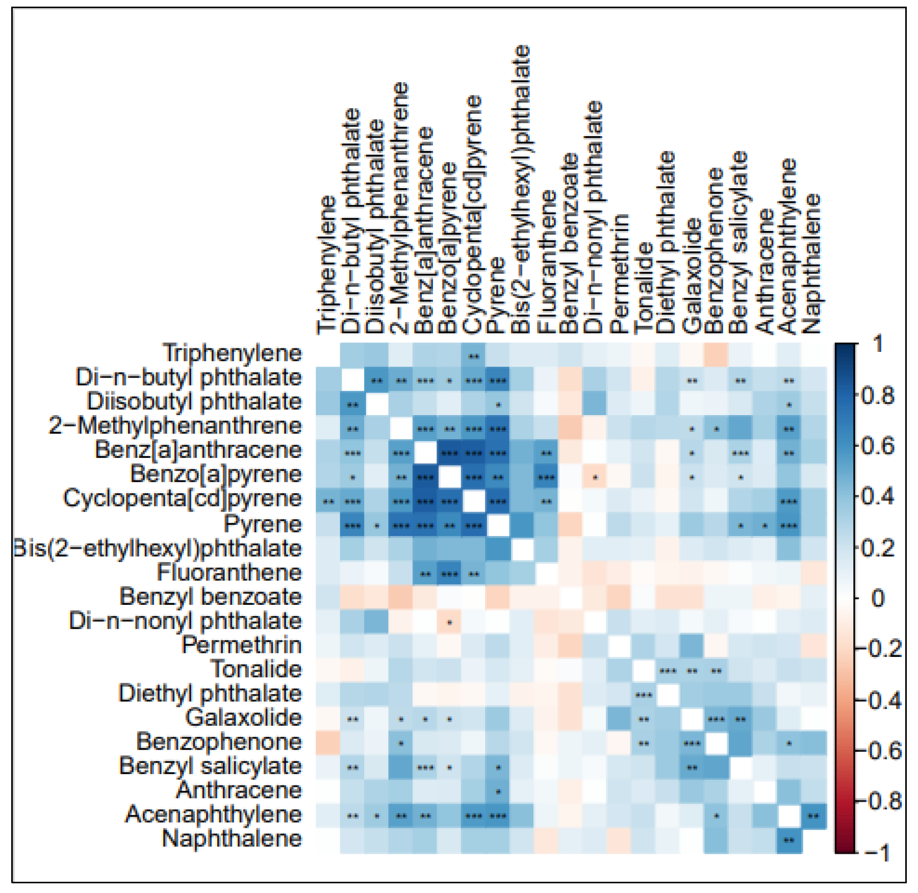 Ijerph 21 01691 g001