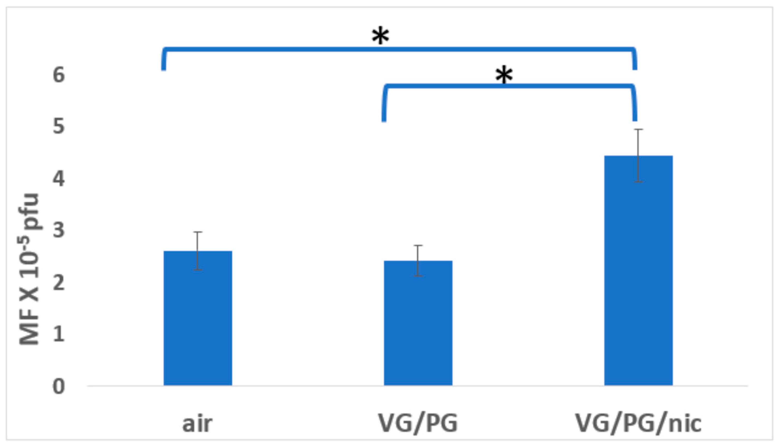 Ijerph 21 01693 g001