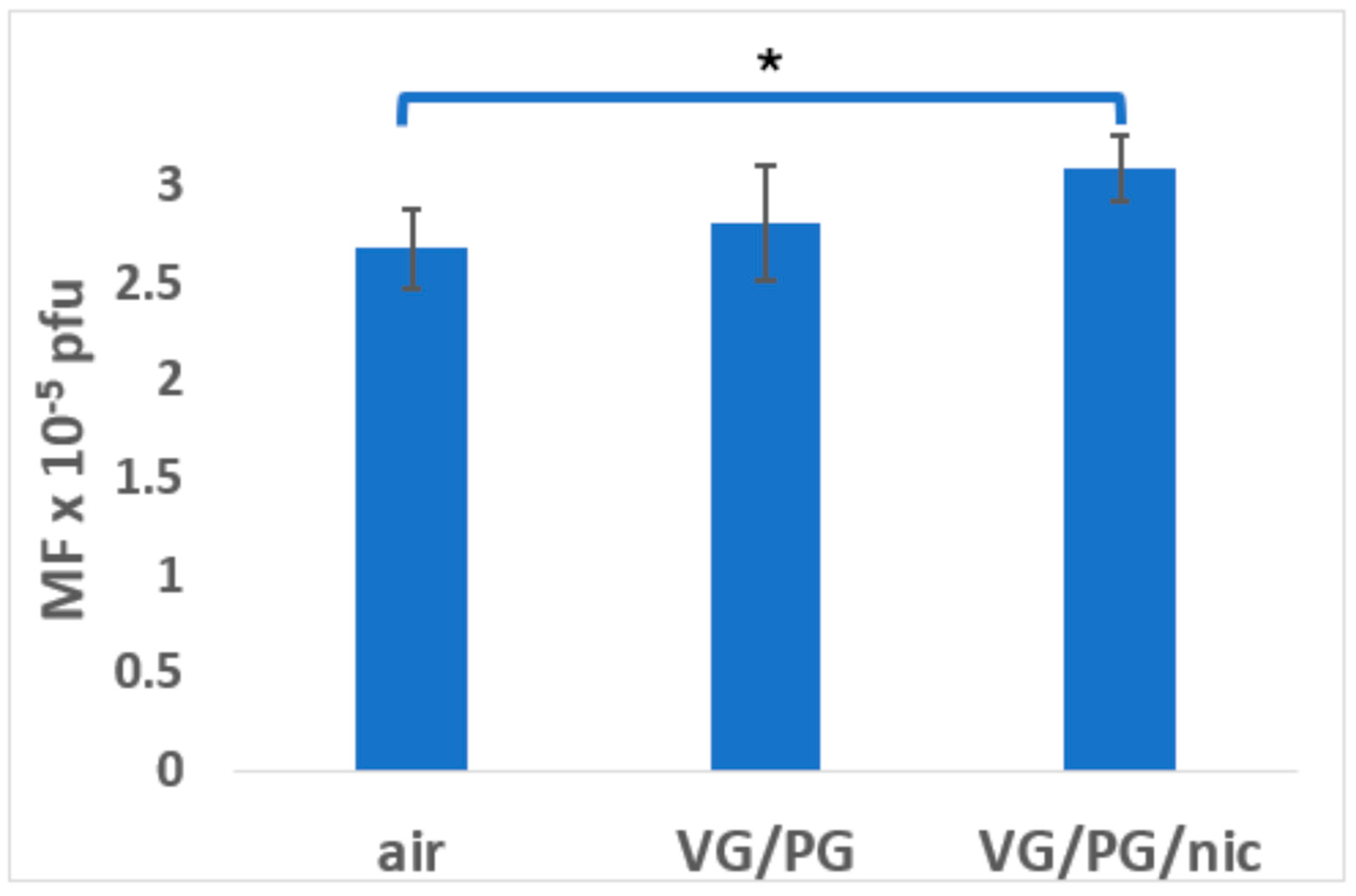 Ijerph 21 01693 g002