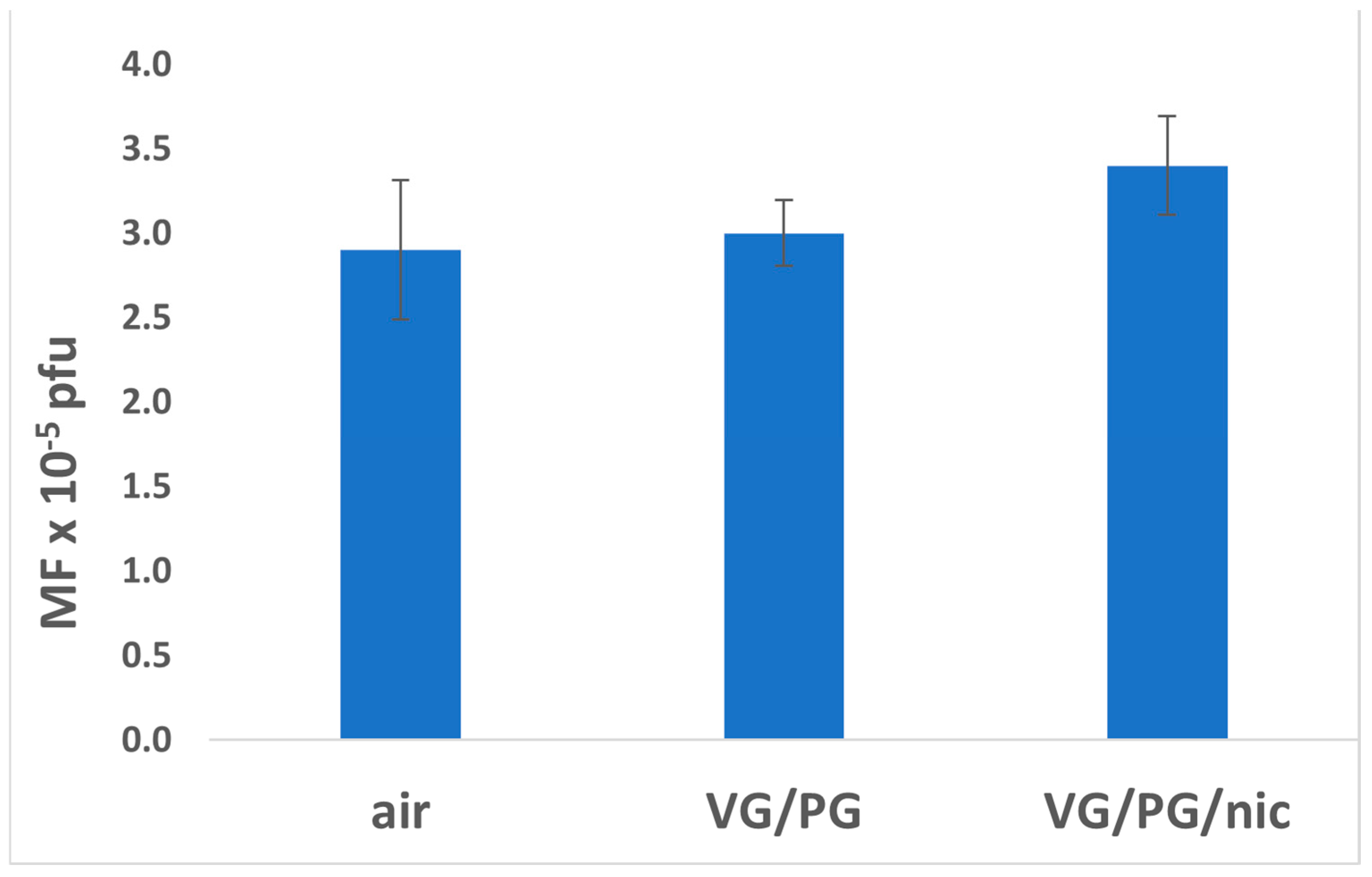 Ijerph 21 01693 g004
