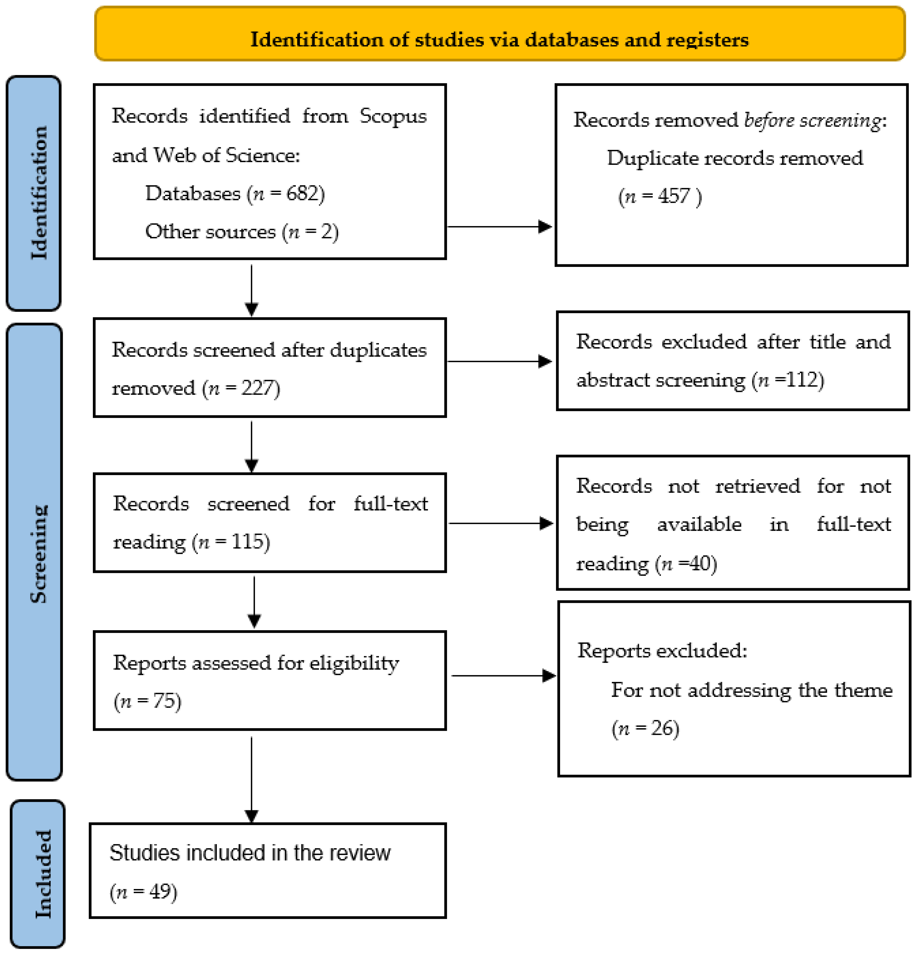 Ijerph 21 01695 g001