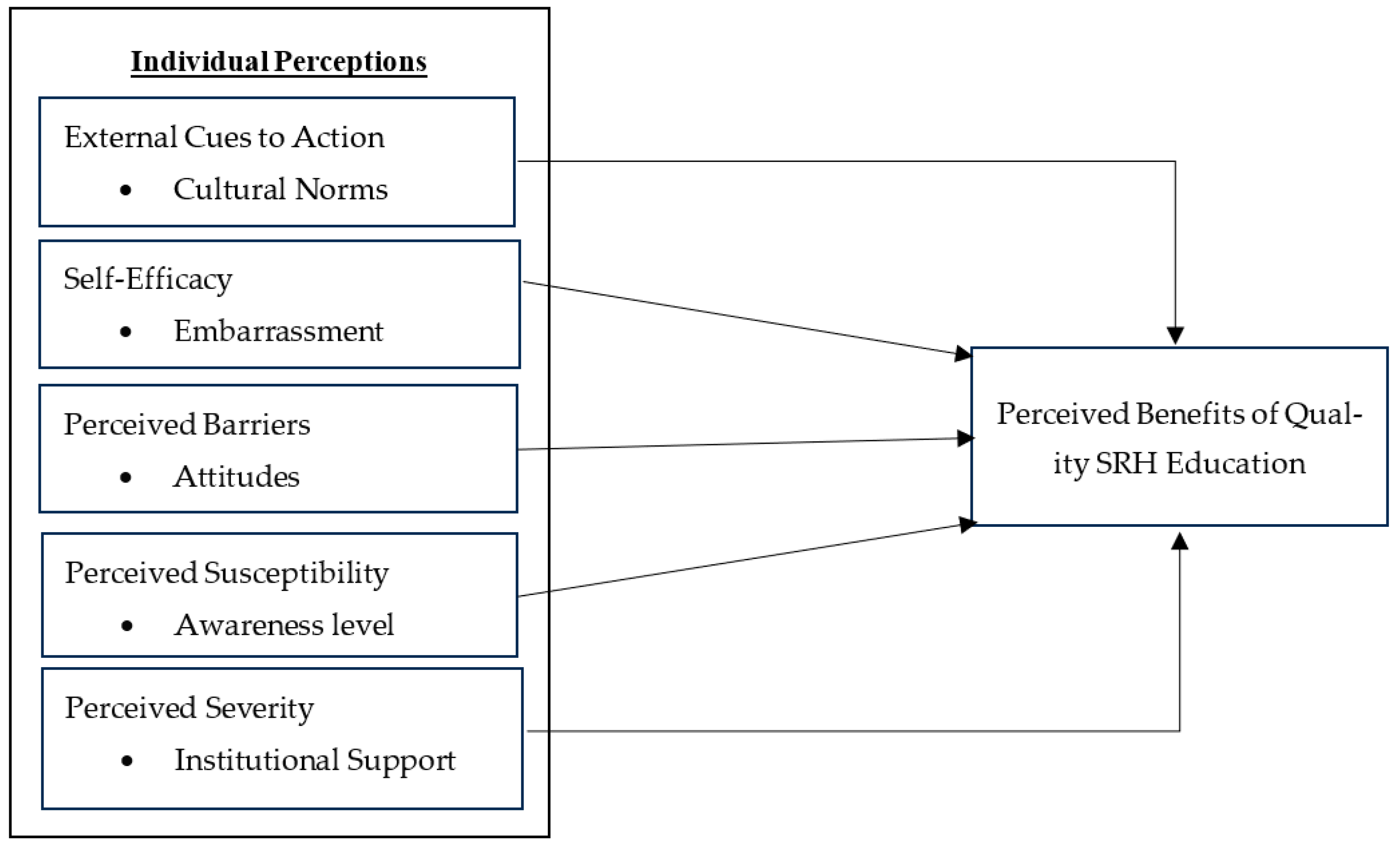 Ijerph 21 01703 g001 Ijerph 21 01703 g001