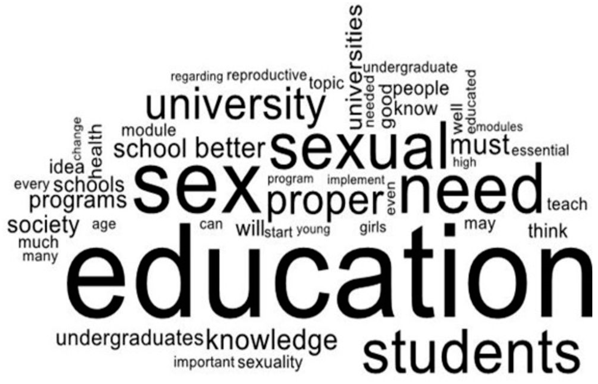 Ijerph 21 01703 g003 Ijerph 21 01703 g003