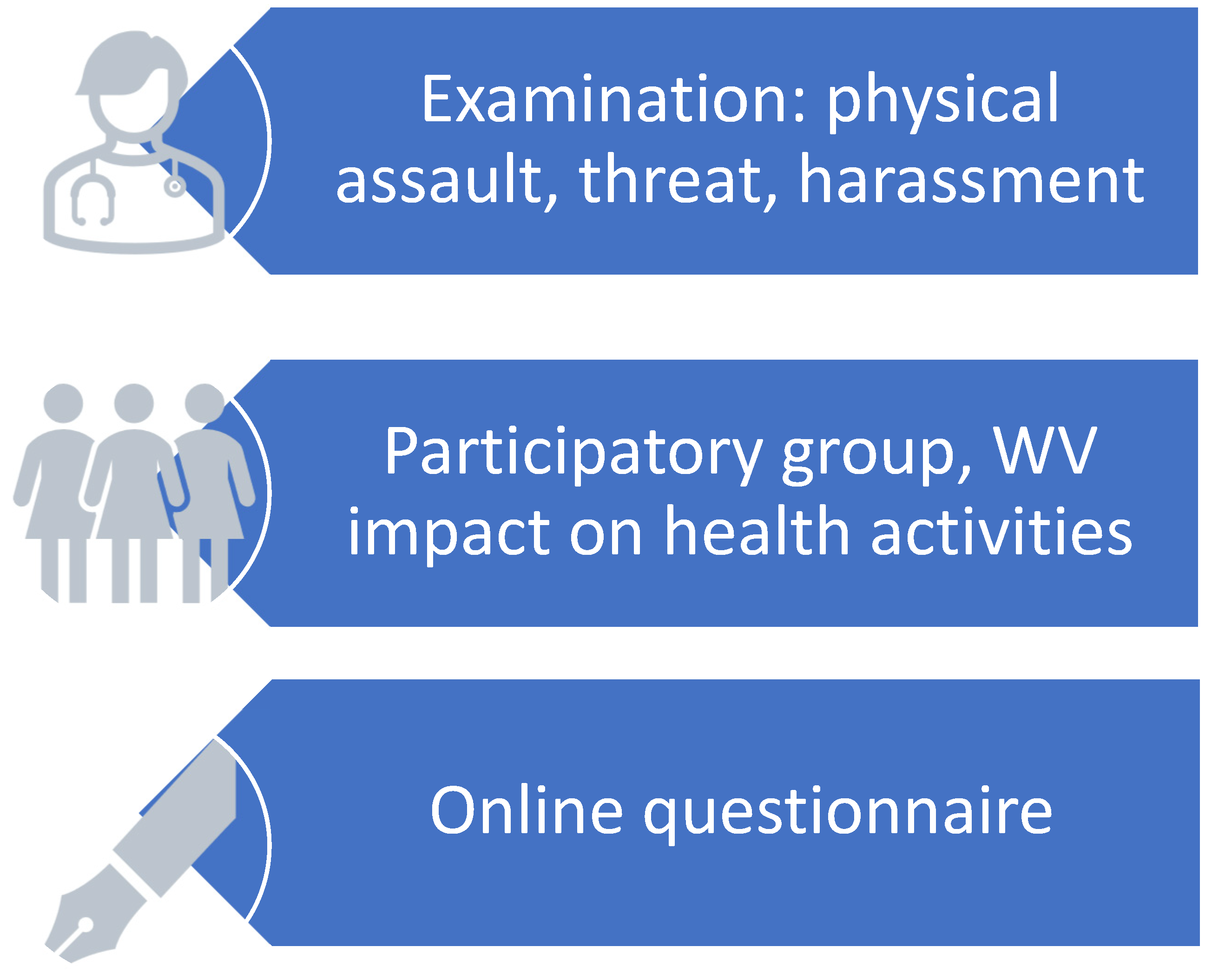 Ijerph 21 01708 g002