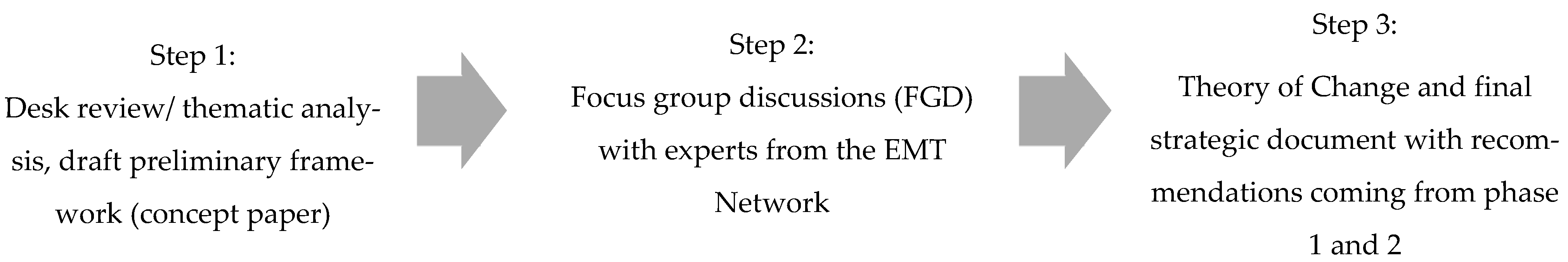 Ijerph 21 01712 g001