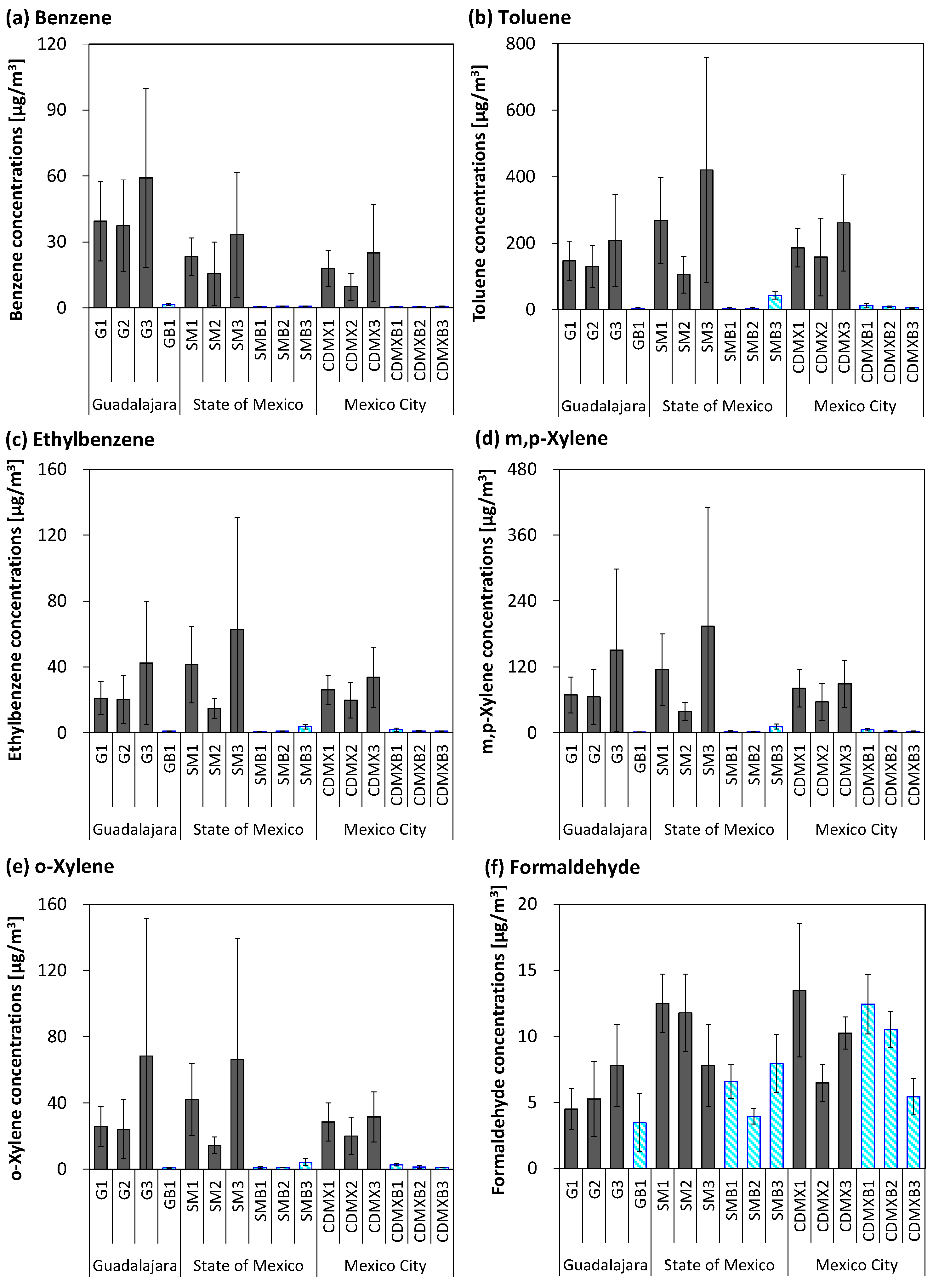 Ijerph 22 00010 g002 Ijerph 22 00010 g002