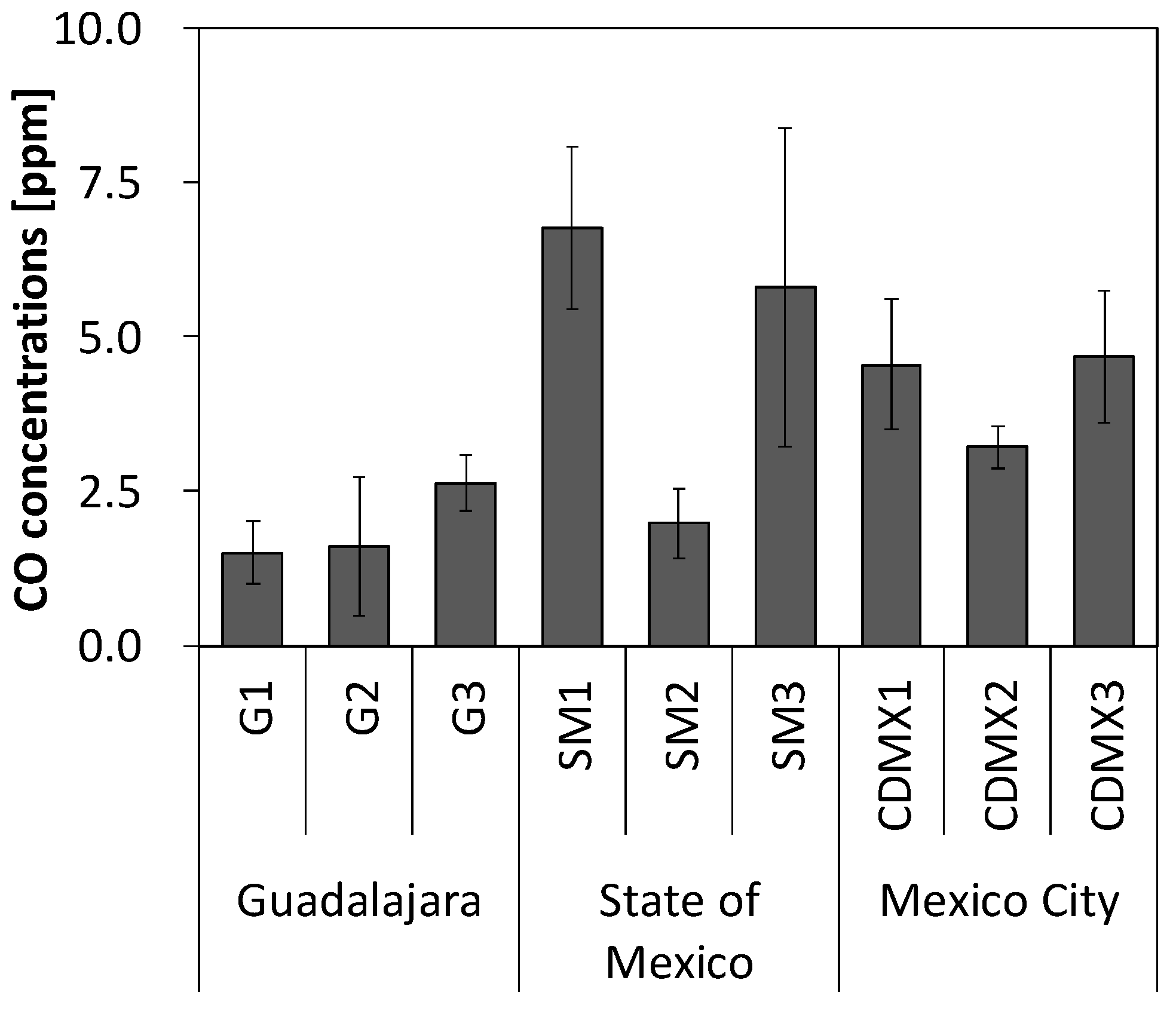 Ijerph 22 00010 g003 Ijerph 22 00010 g003