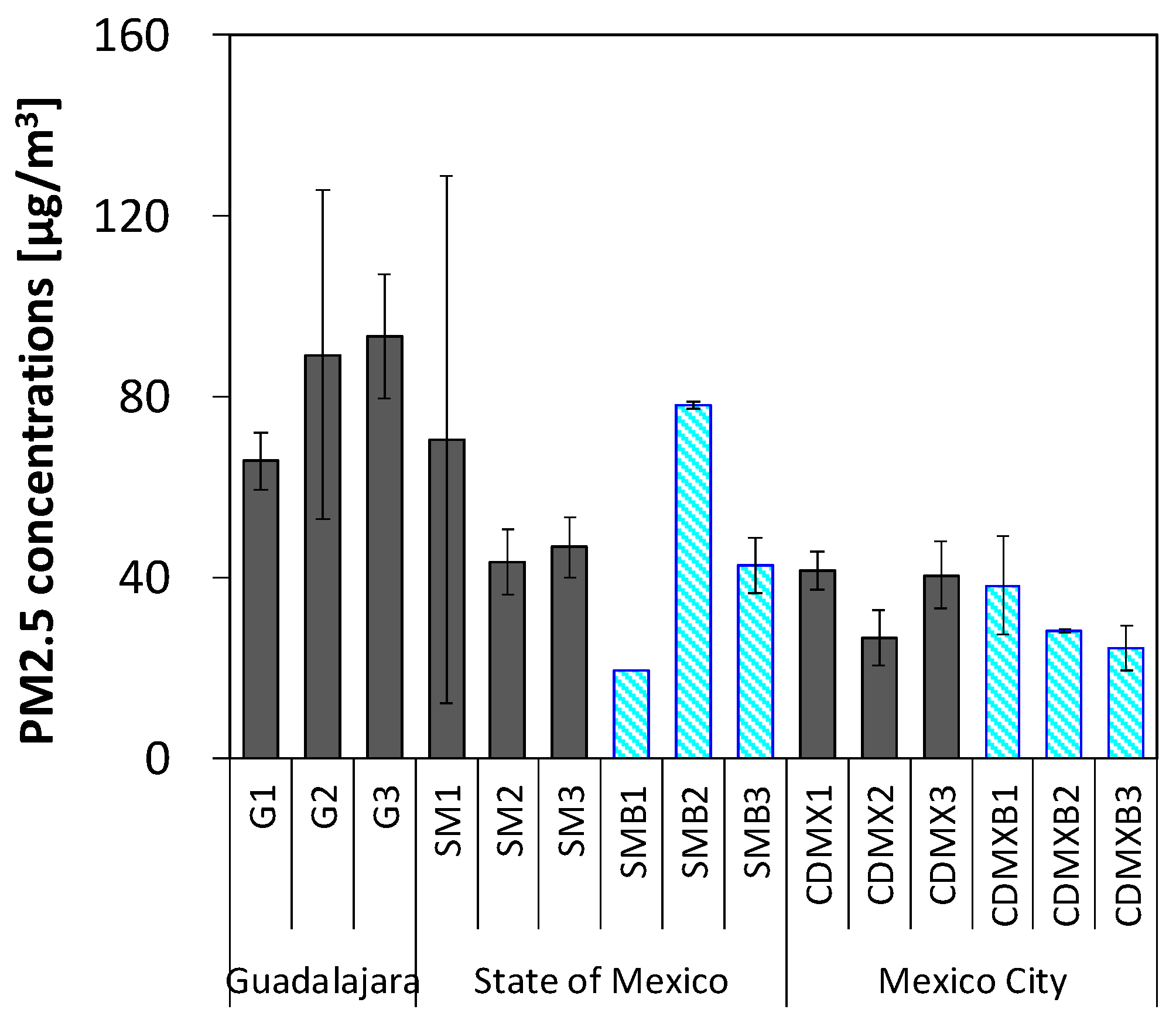 Ijerph 22 00010 g004 Ijerph 22 00010 g004