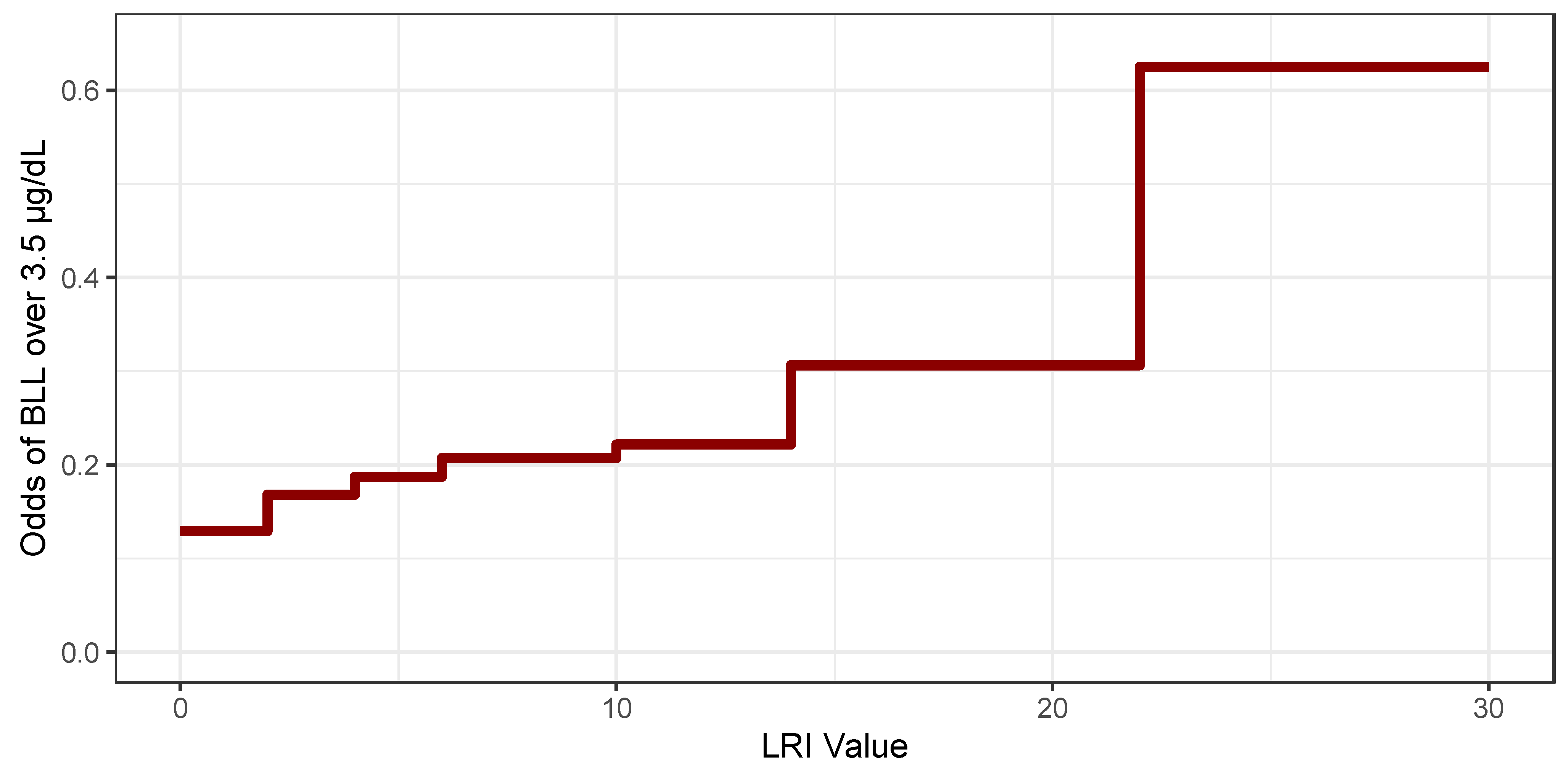 Ijerph 22 00016 g001