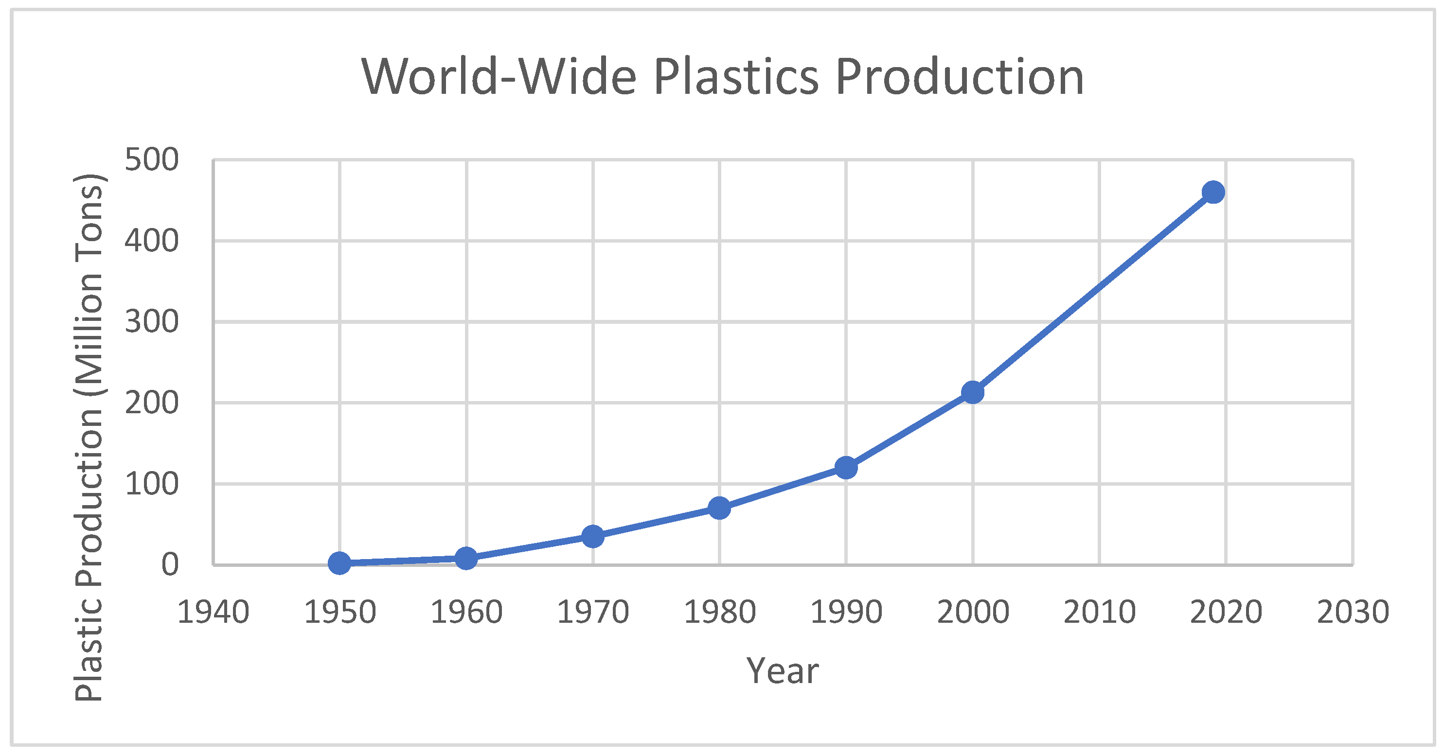 Ijerph 22 00017 g001