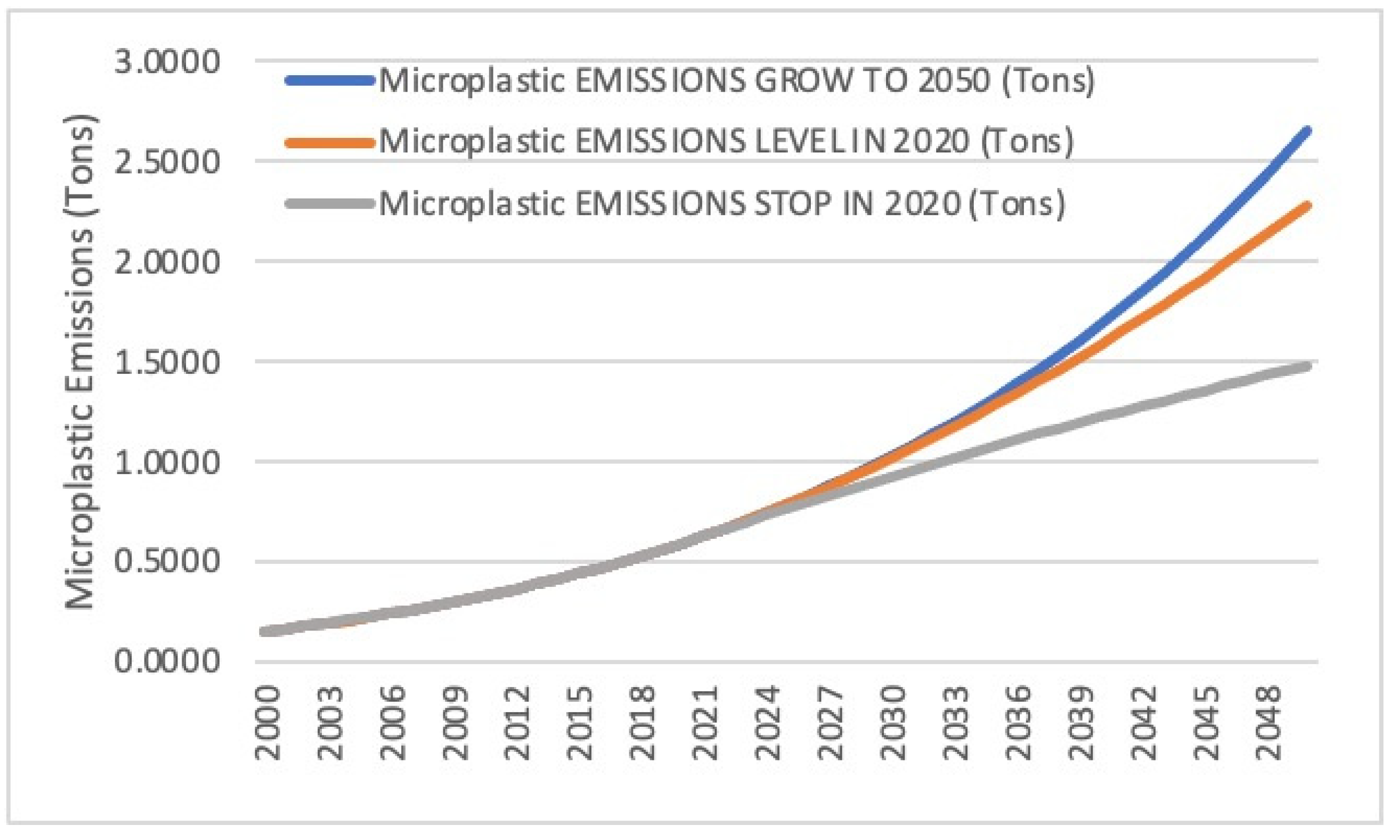 Ijerph 22 00017 g004