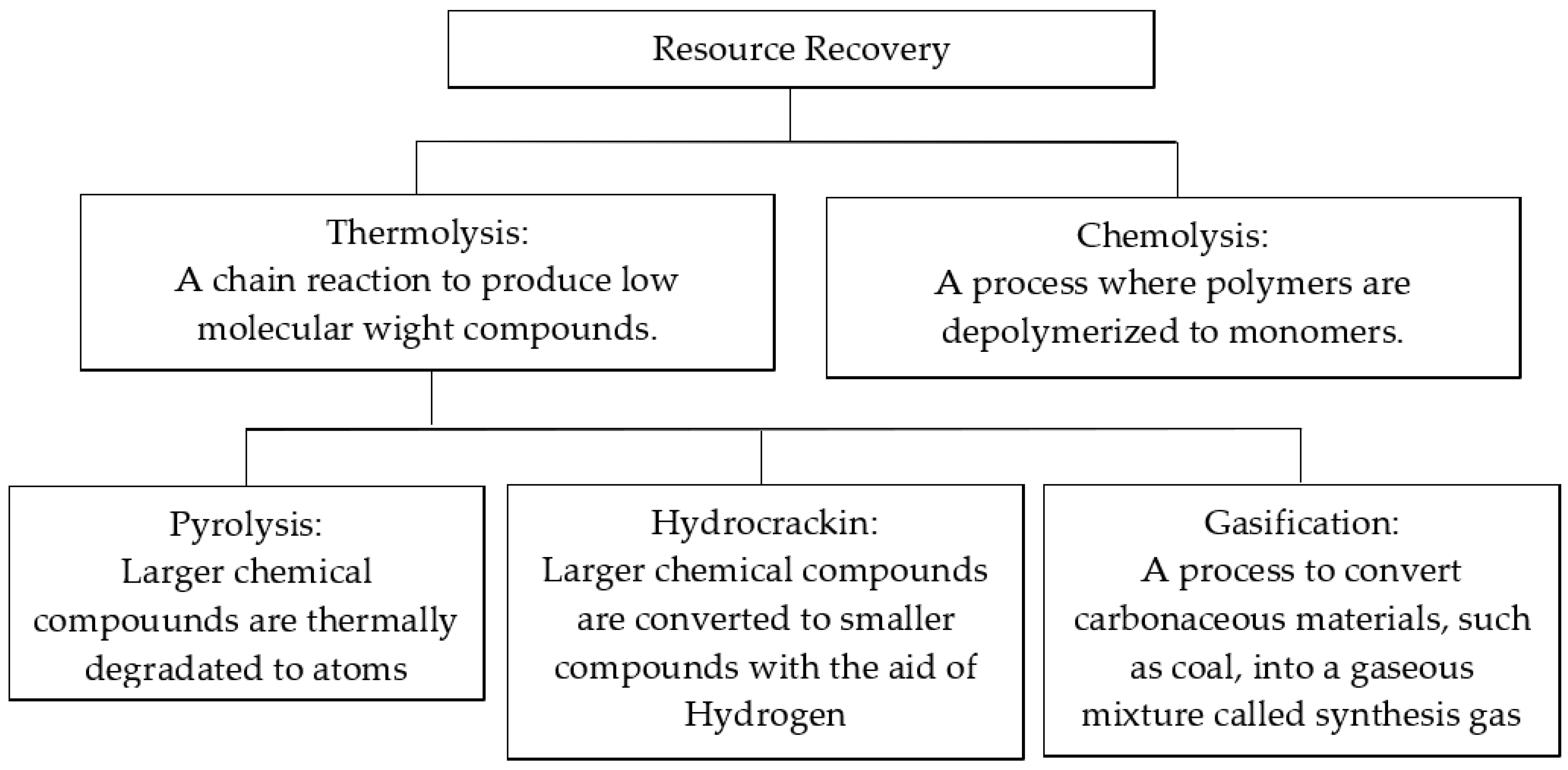 Ijerph 22 00017 g007