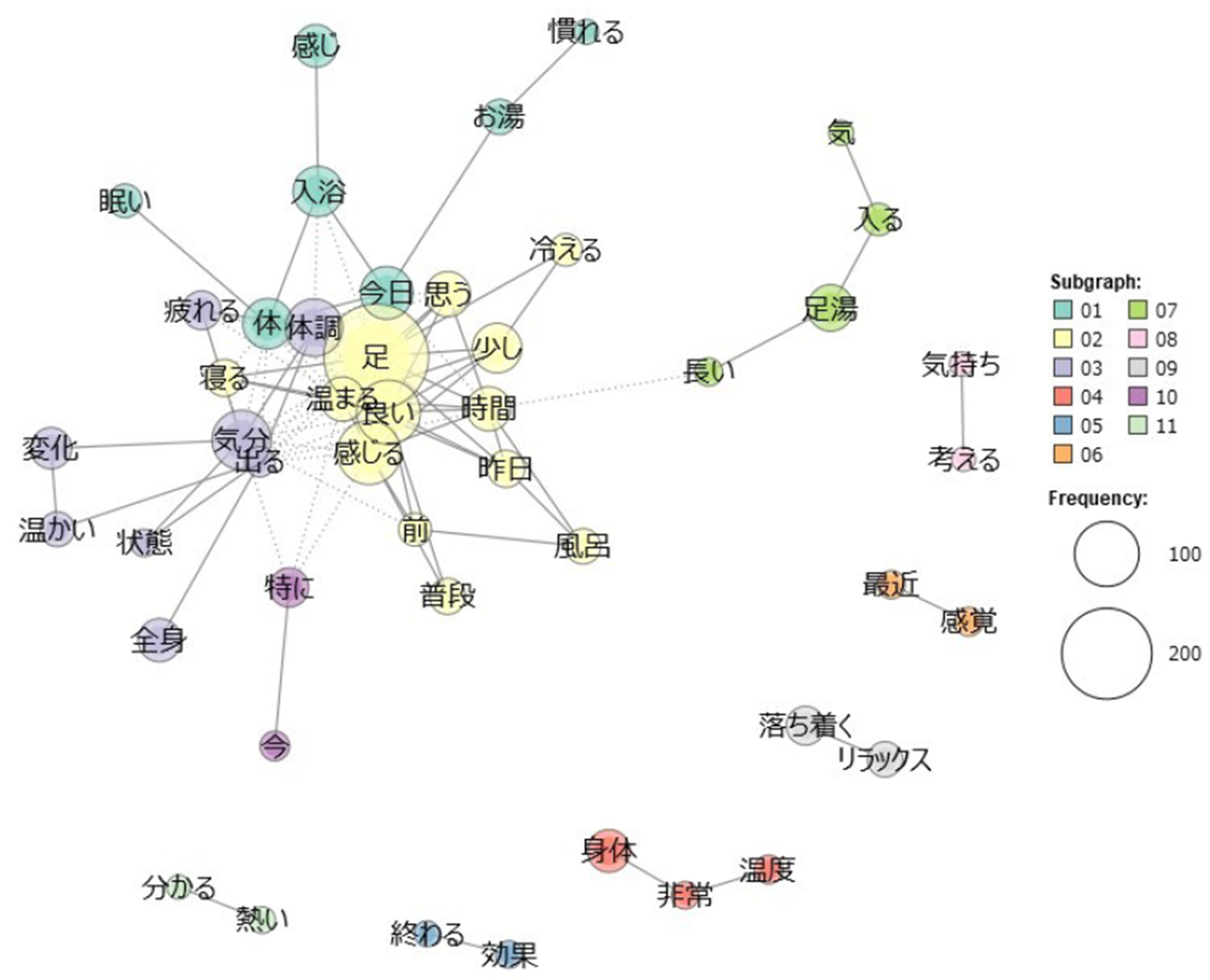 Ijerph 22 00022 g003