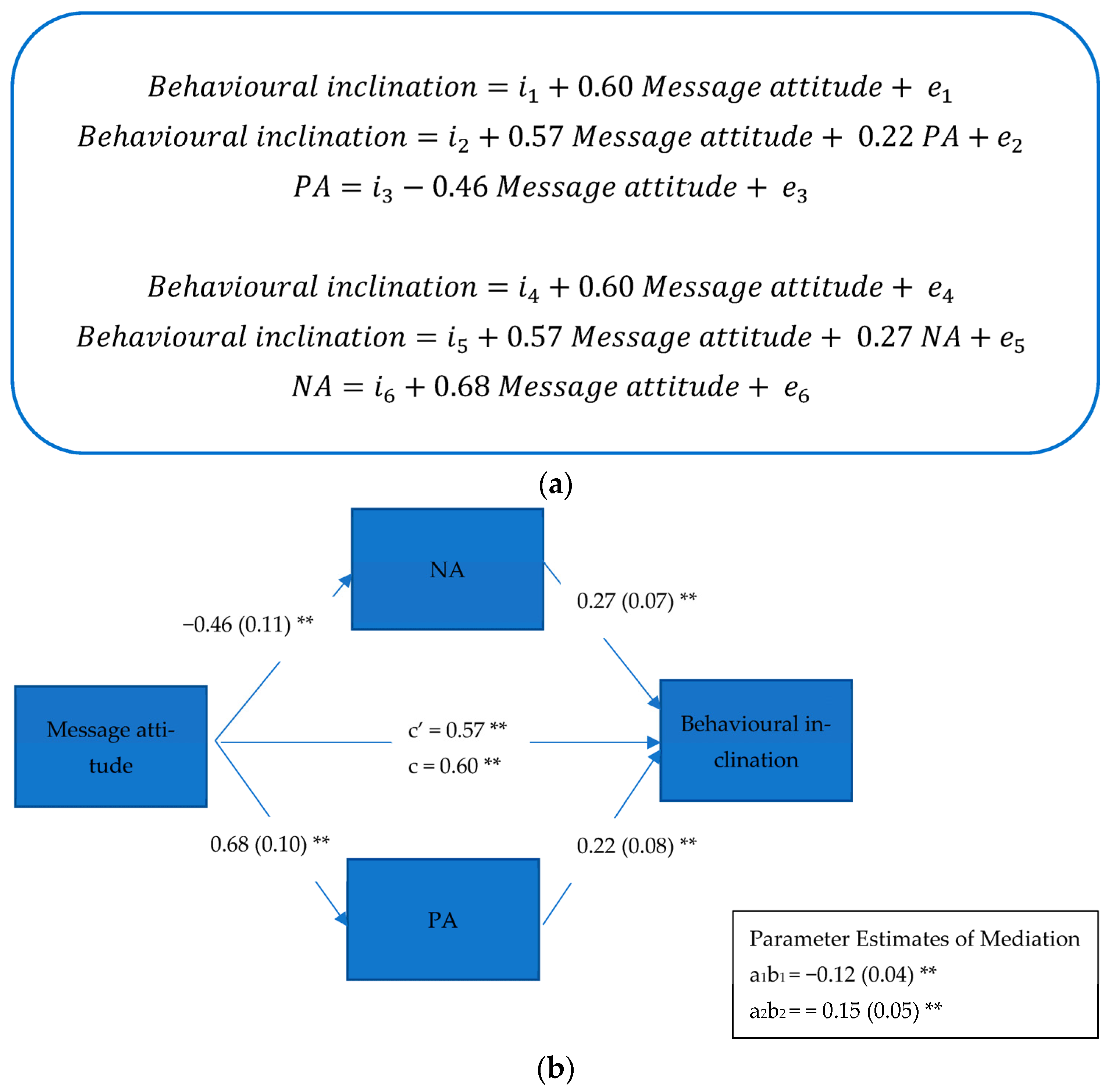 Ijerph 22 00030 g002 Ijerph 22 00030 g002