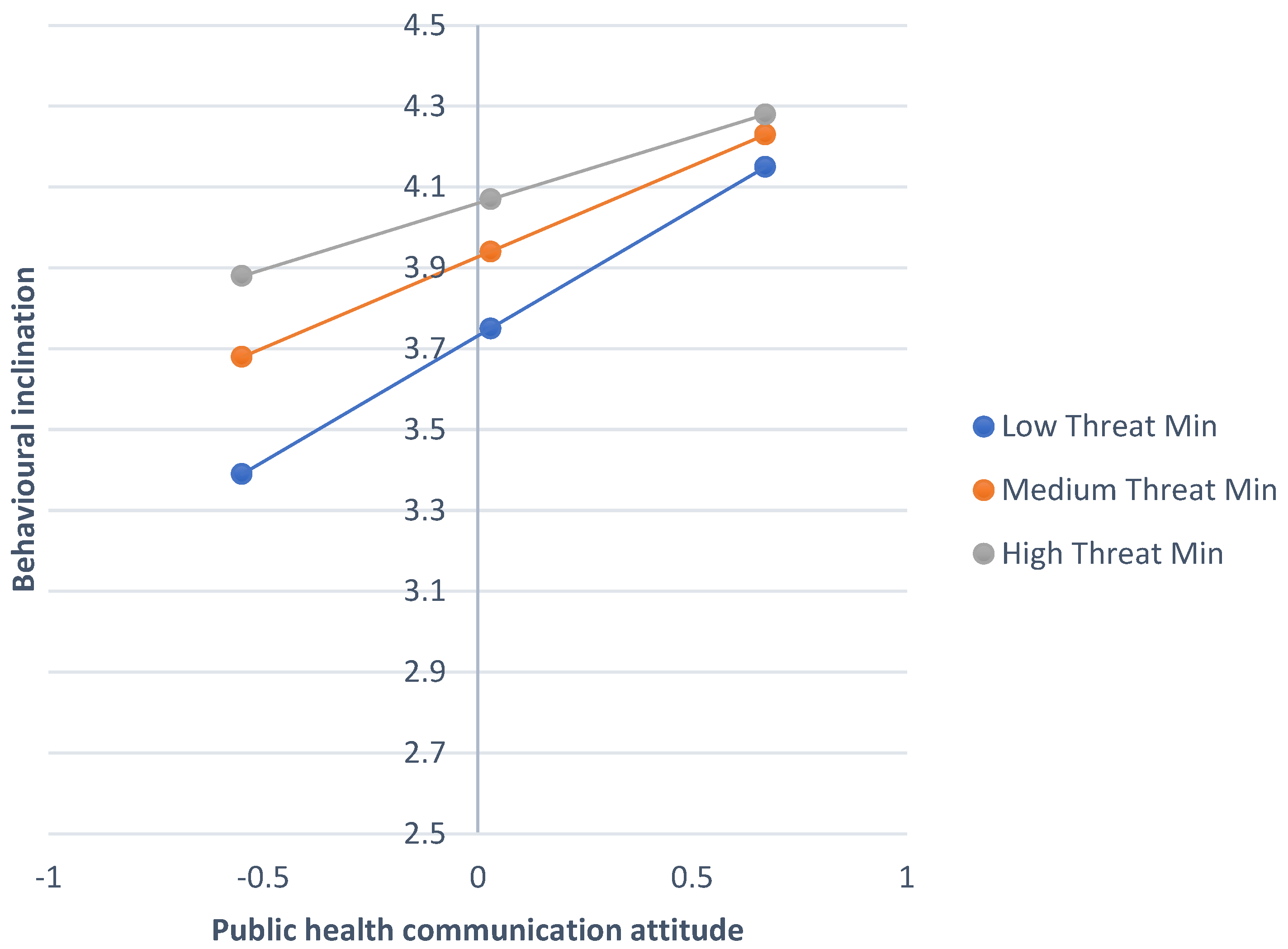 Ijerph 22 00030 g003 Ijerph 22 00030 g003