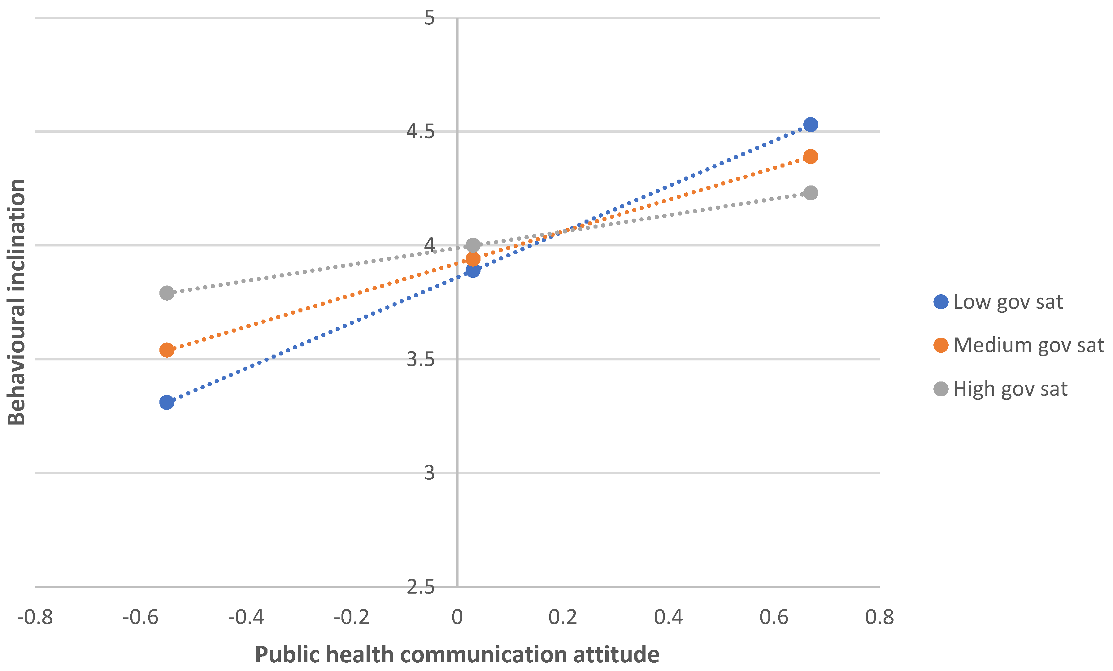 Ijerph 22 00030 g004 Ijerph 22 00030 g004