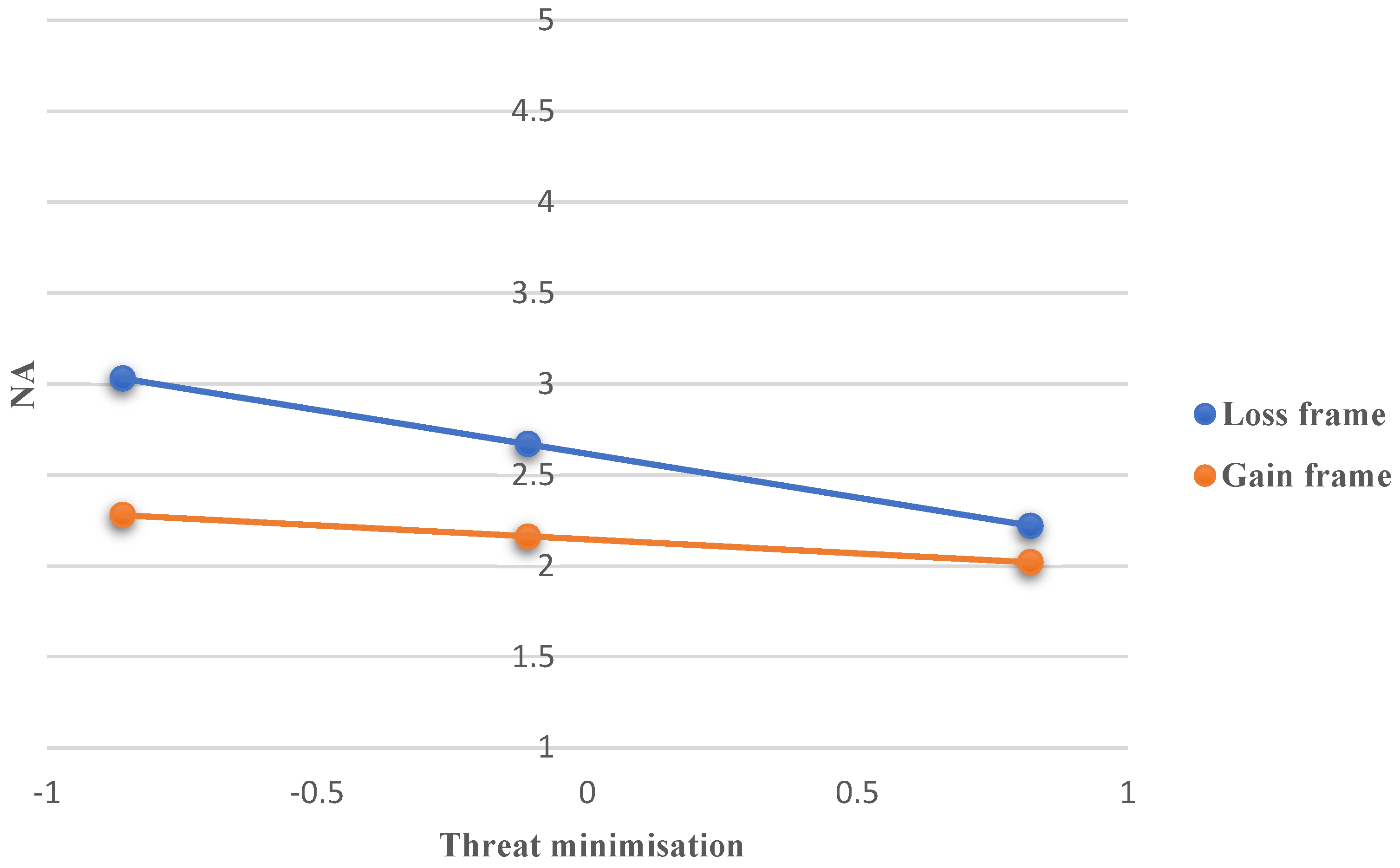 Ijerph 22 00030 g006 Ijerph 22 00030 g006