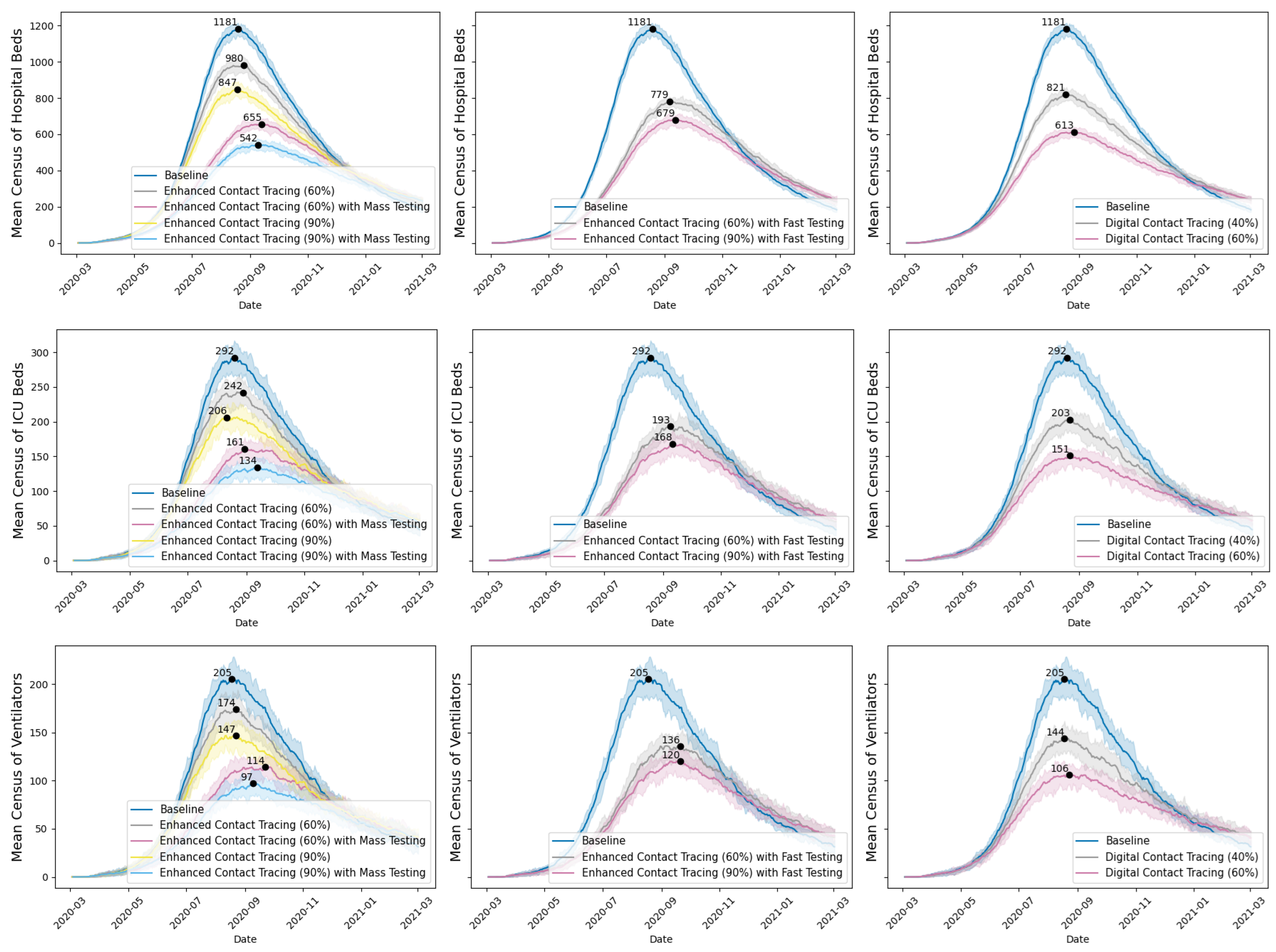 Ijerph 22 00039 g003