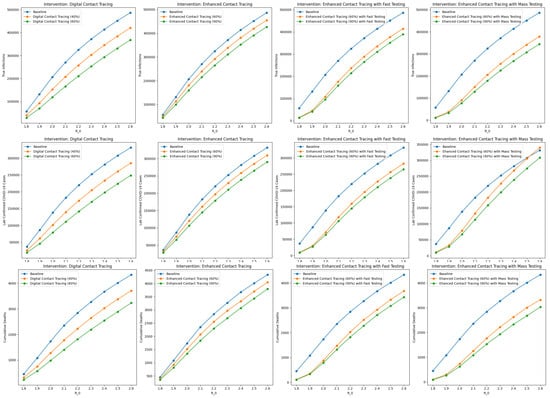 Ijerph 22 00039 g0a1