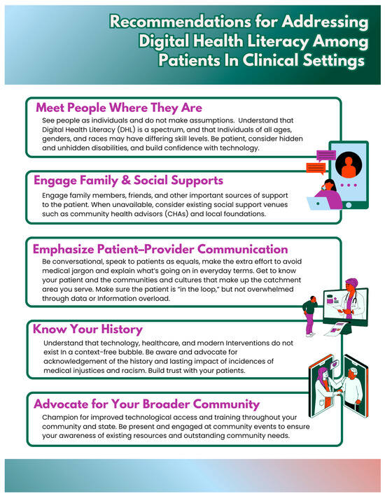 Ijerph 22 00041 g002