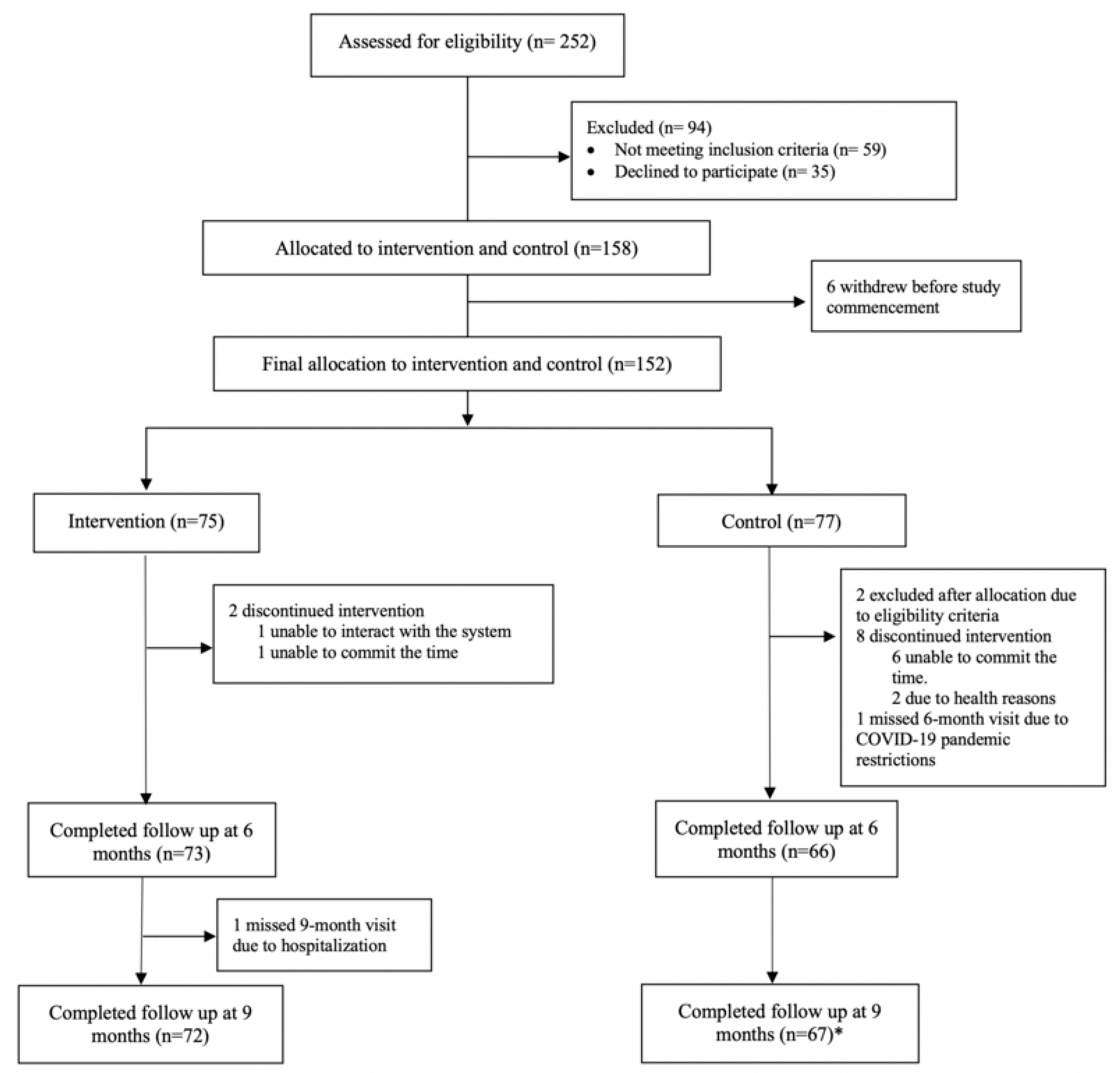 Ijerph 22 00042 g002