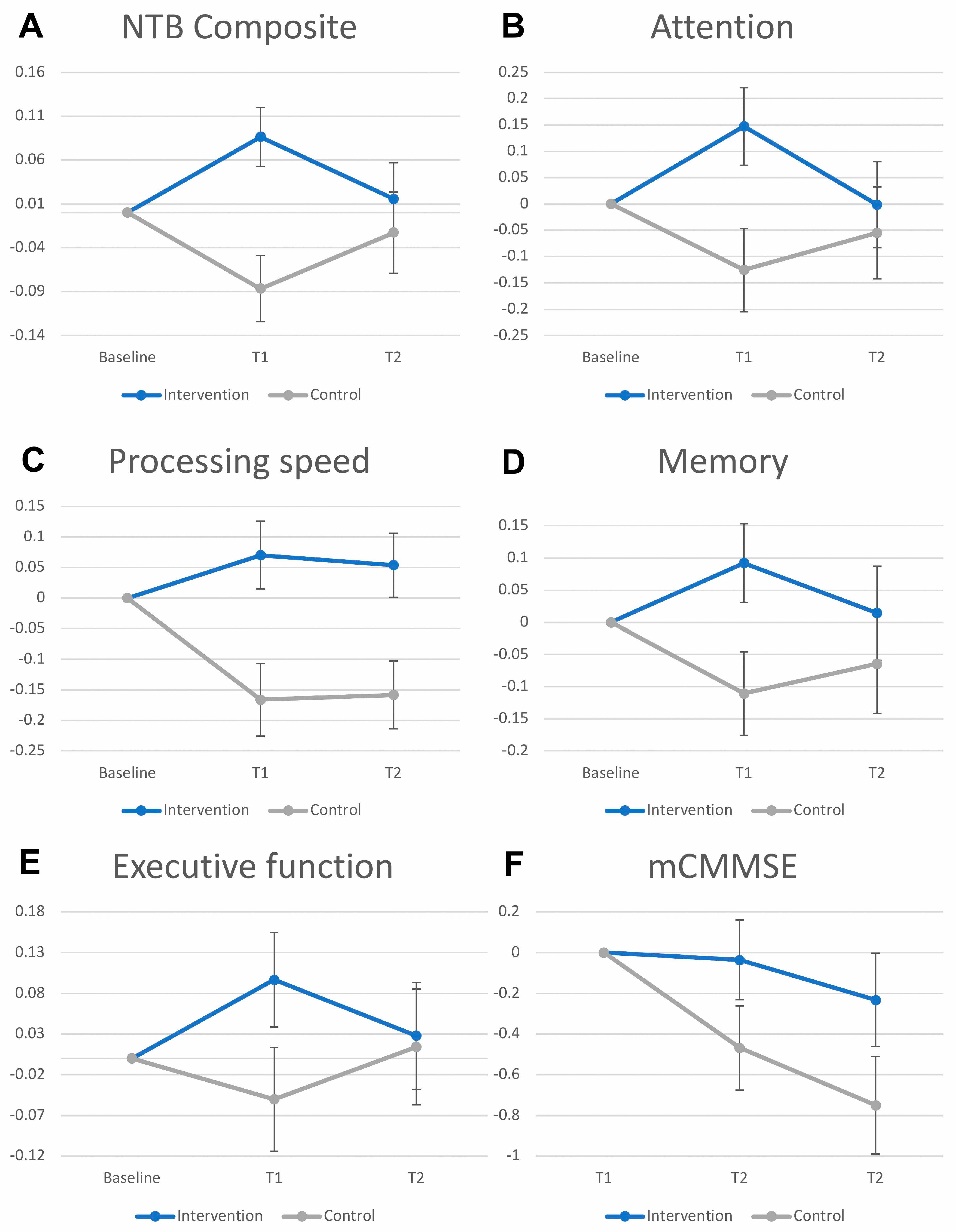 Ijerph 22 00042 g003