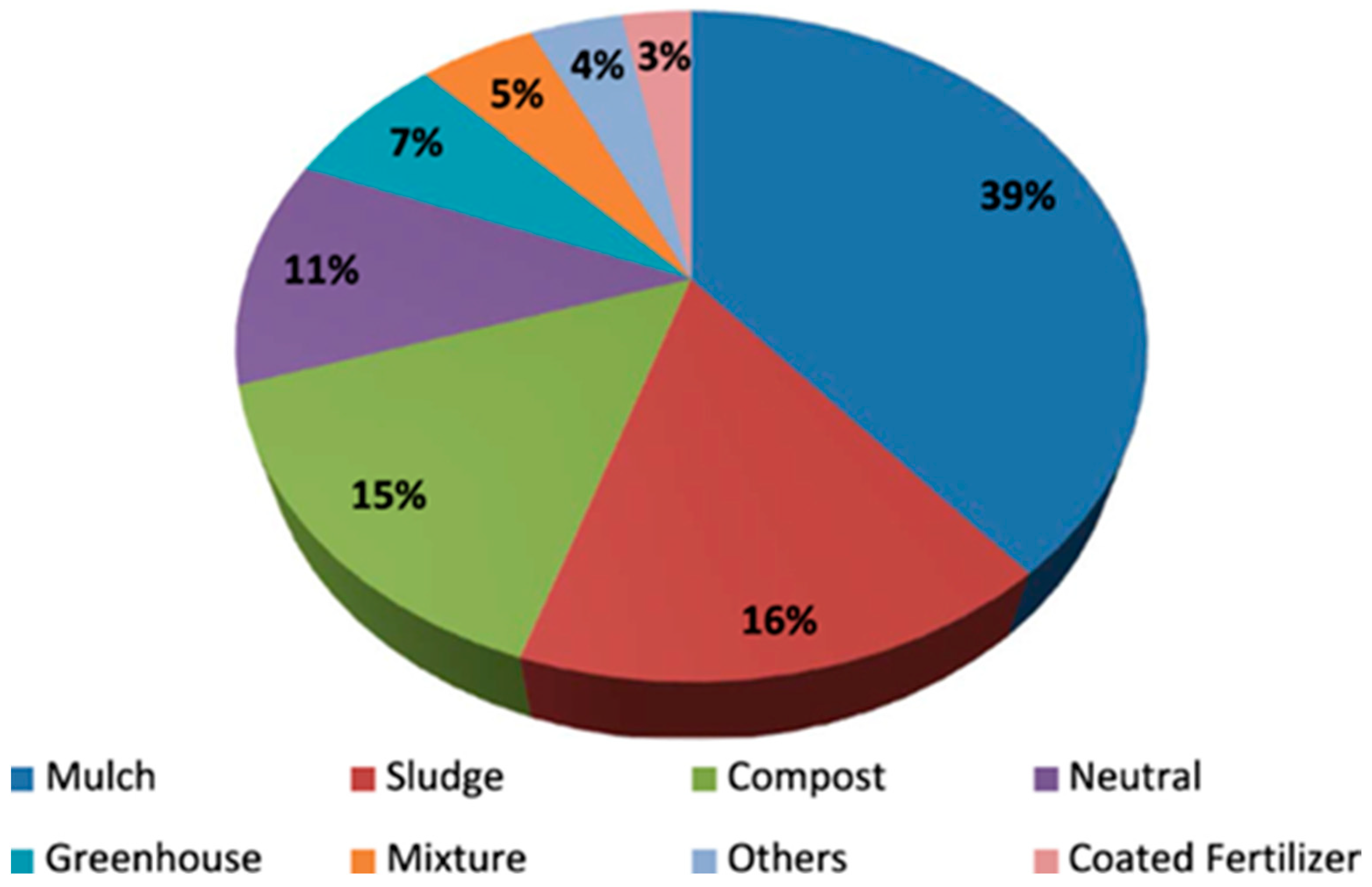 Ijerph 22 00045 g001