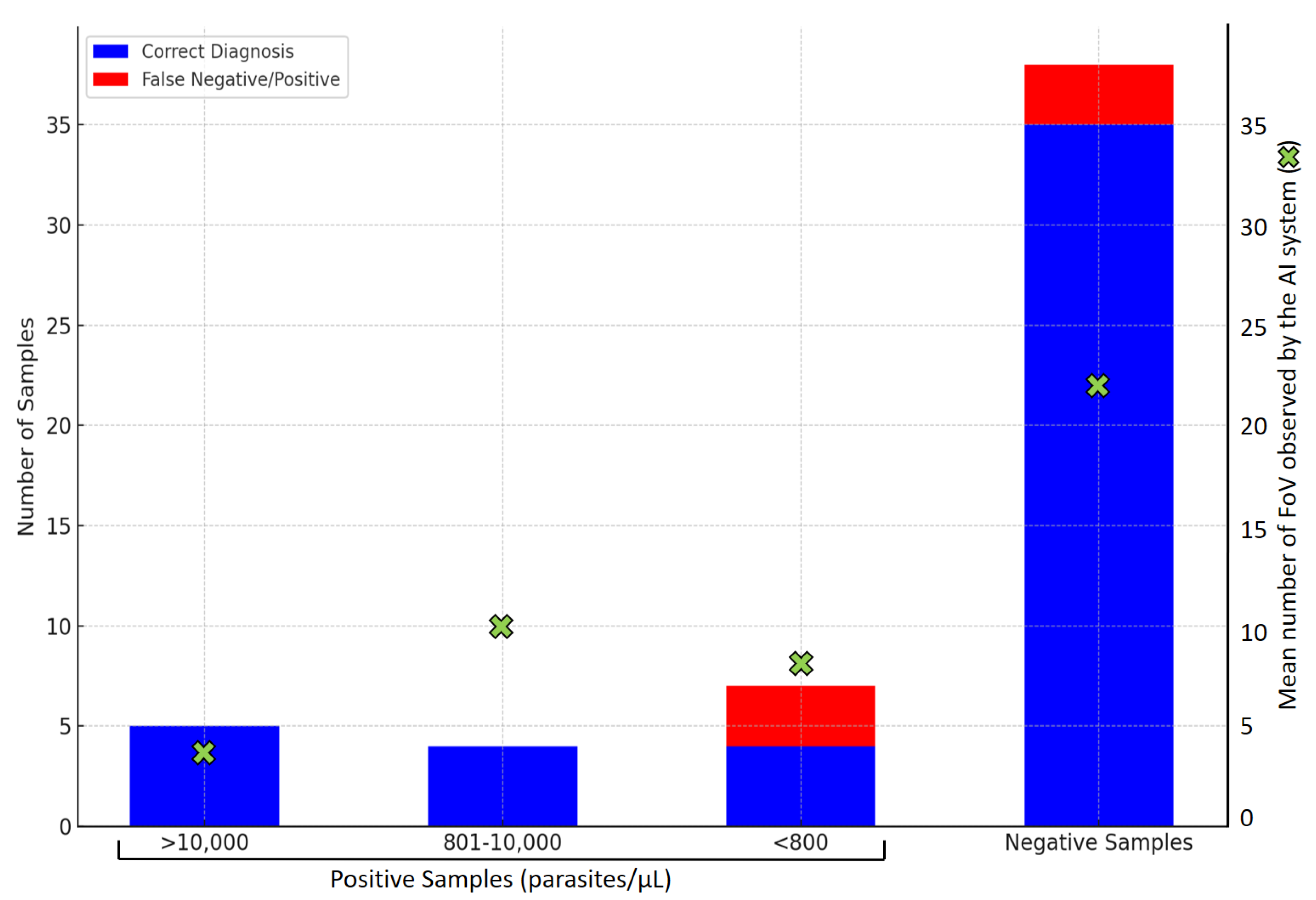 Ijerph 22 00047 g002