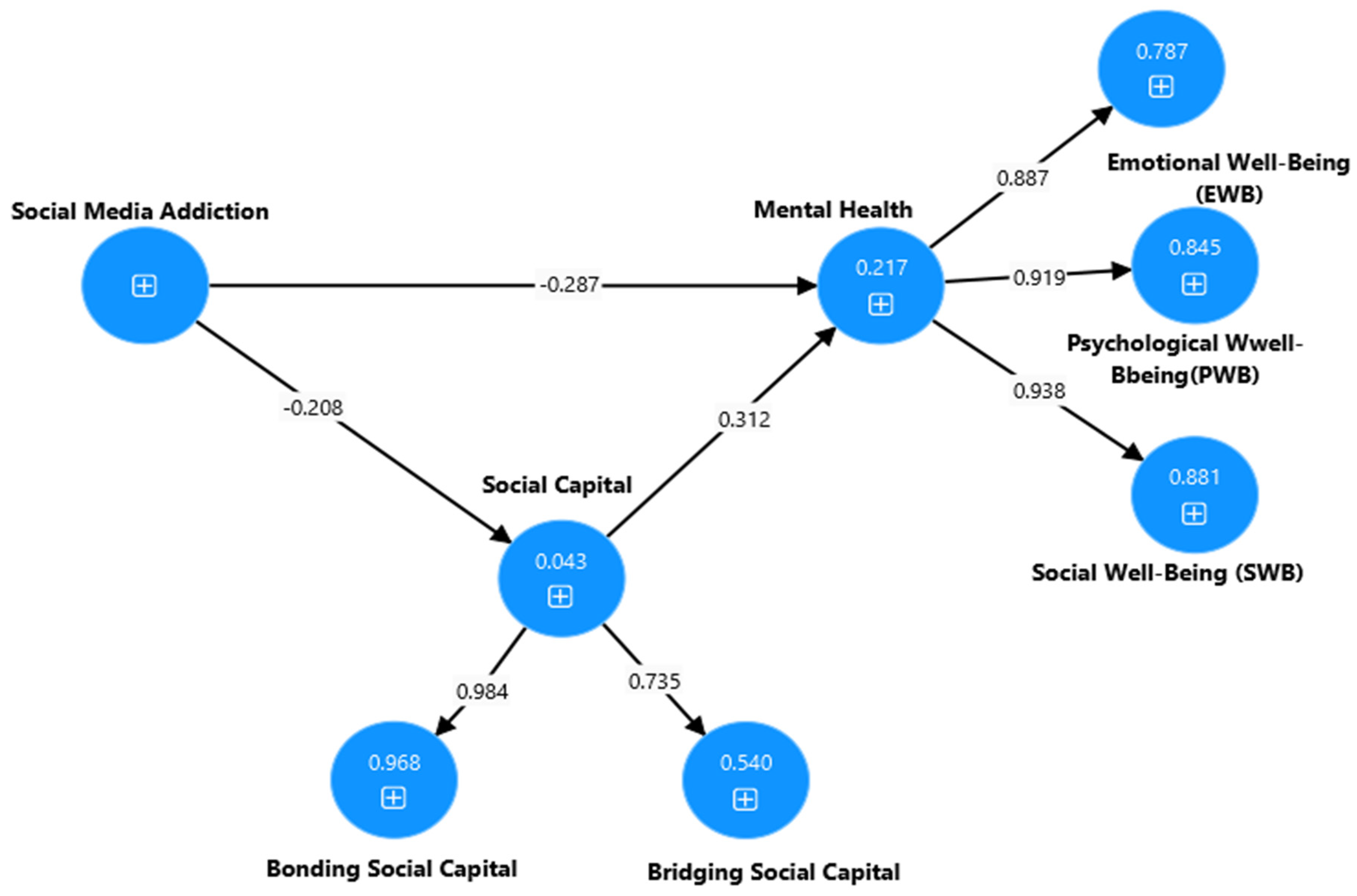 Ijerph 22 00057 i001