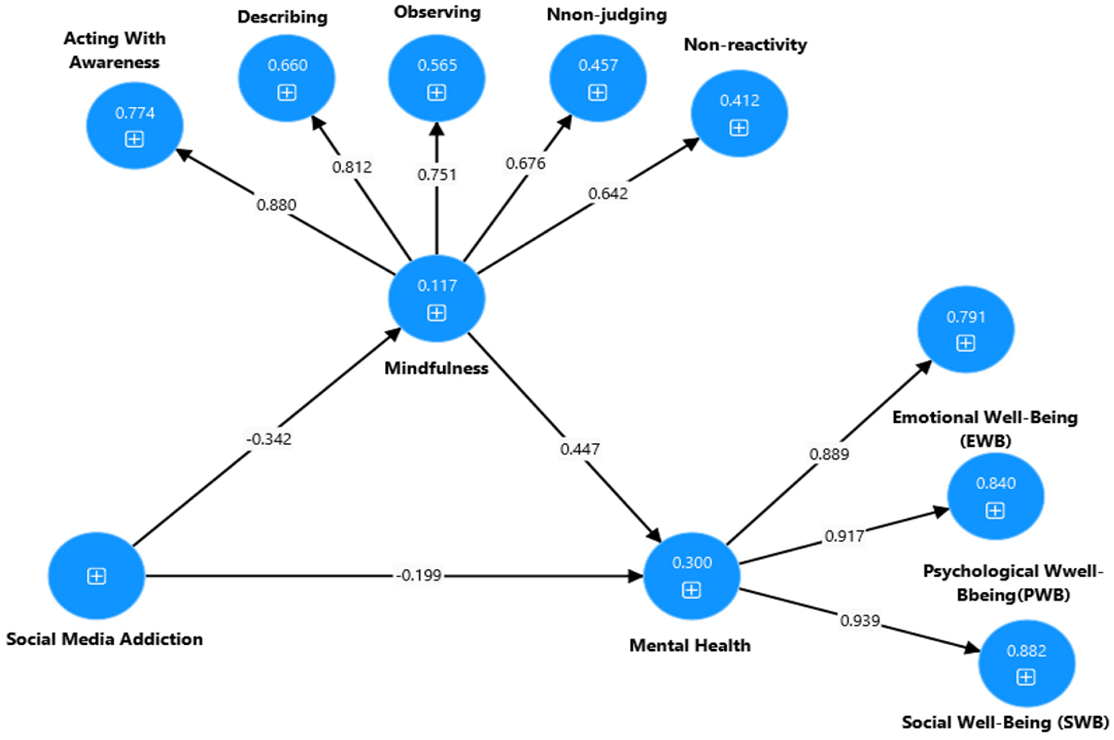 Ijerph 22 00057 i002