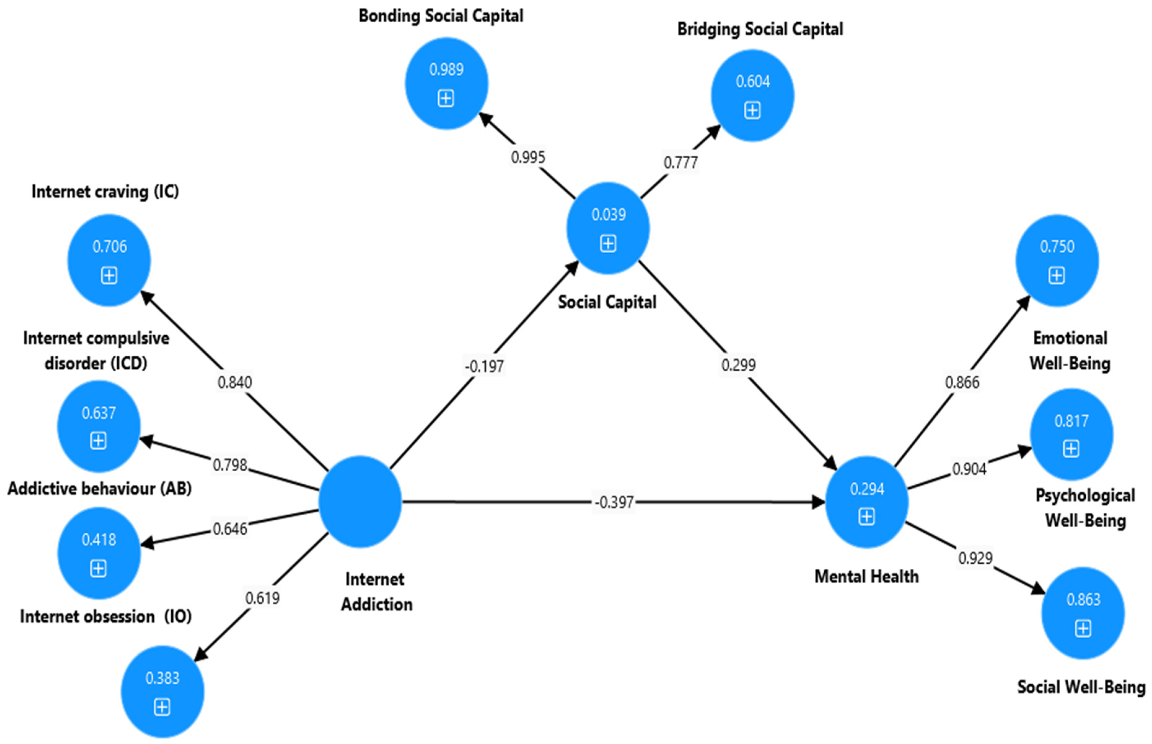 Ijerph 22 00057 i007