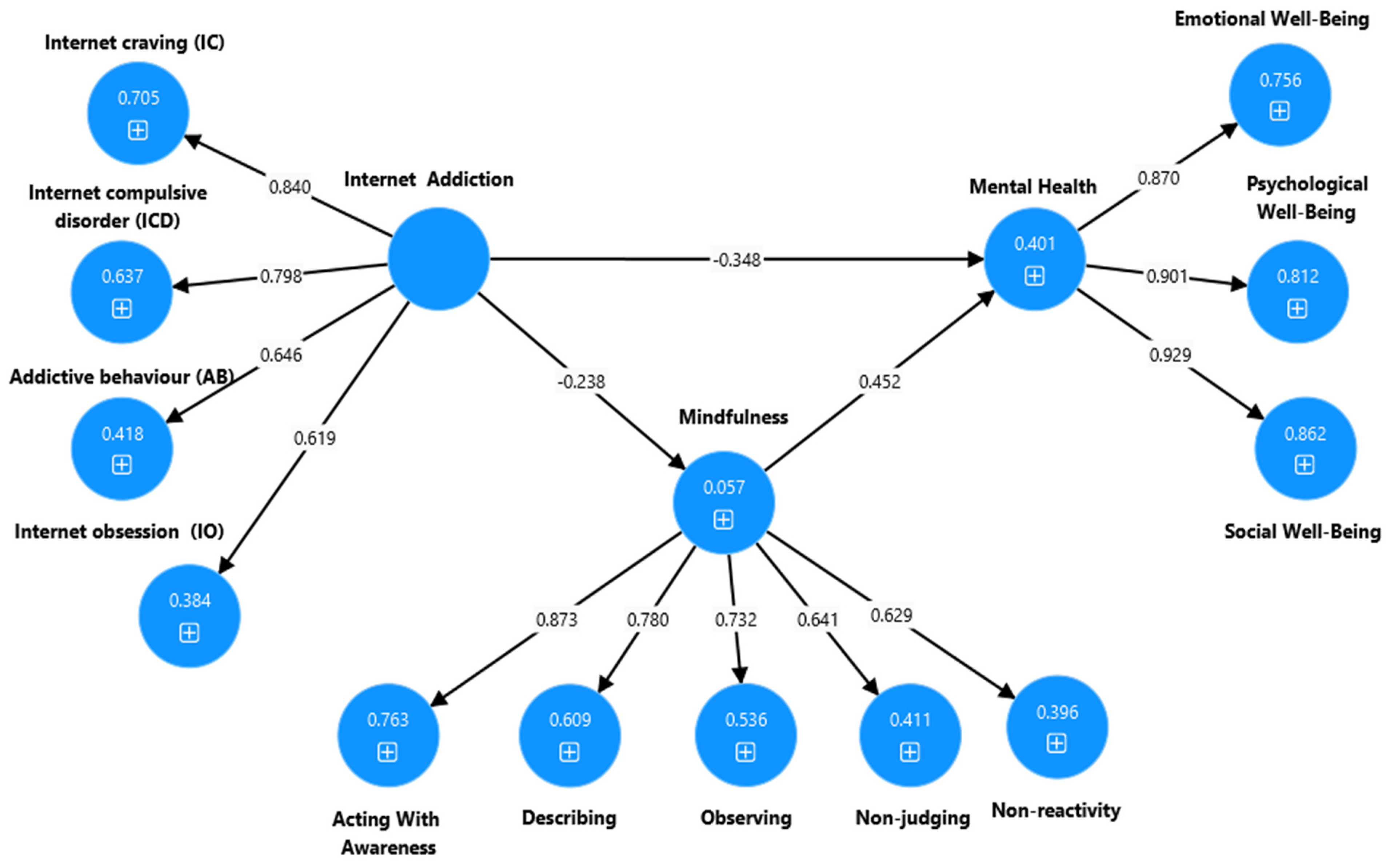 Ijerph 22 00057 i008