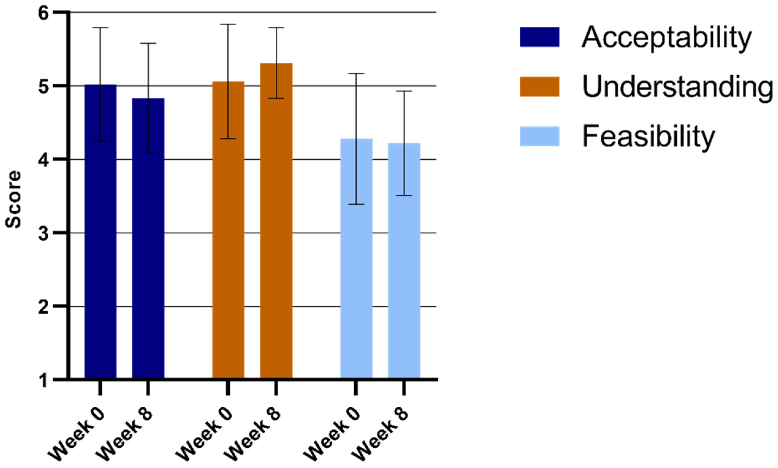 Ijerph 22 00067 g002
