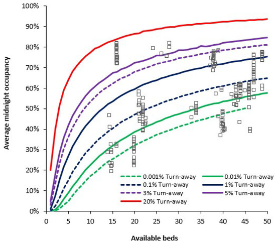 Ijerph 22 00087 g0a2