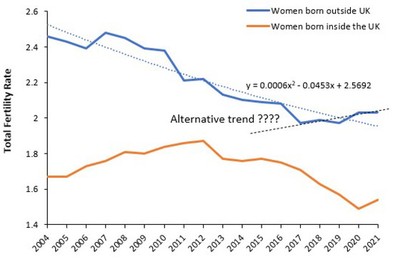 Ijerph 22 00087 g0a7