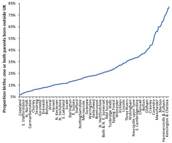 Ijerph 22 00087 g0a9