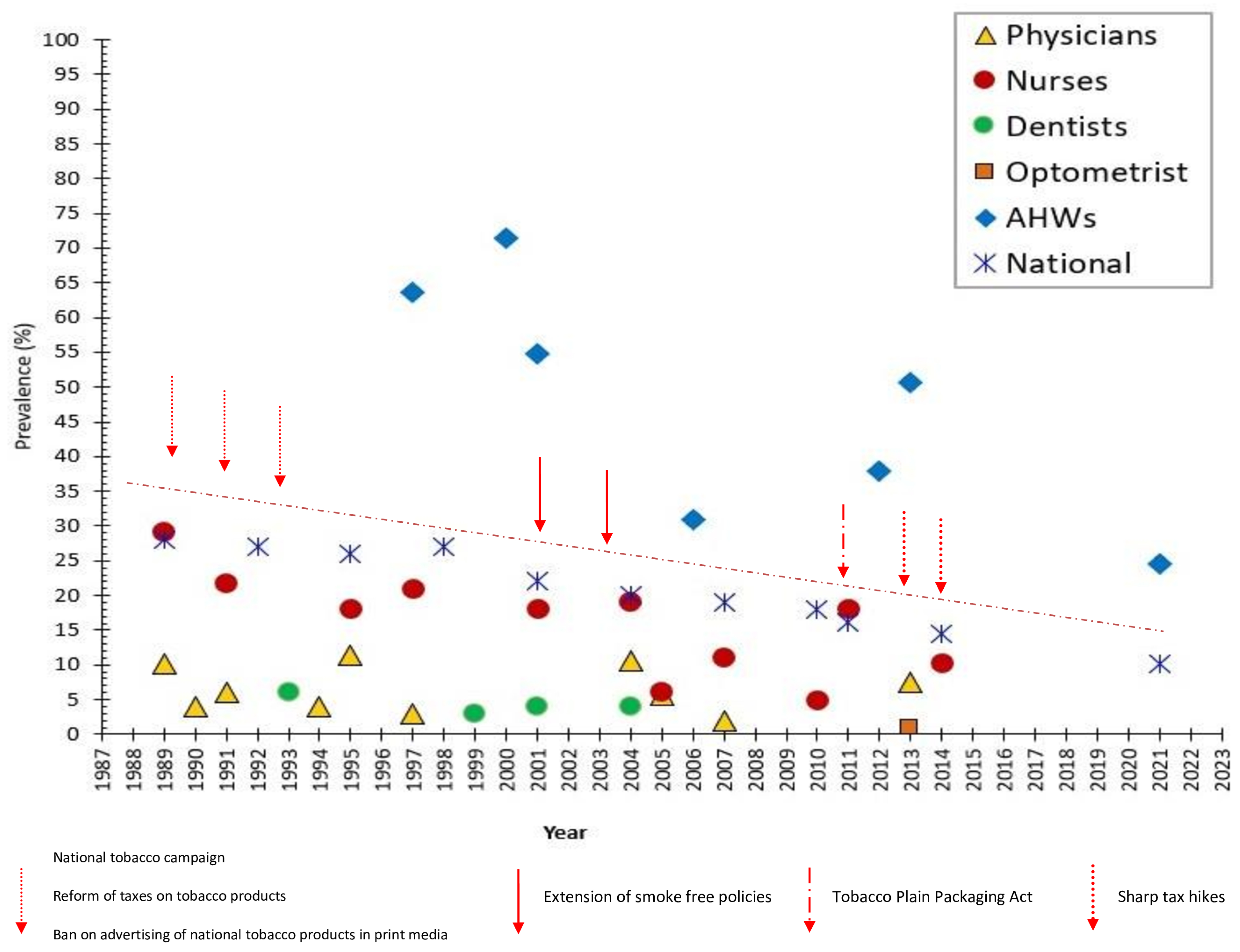 Ijerph 22 00113 g002