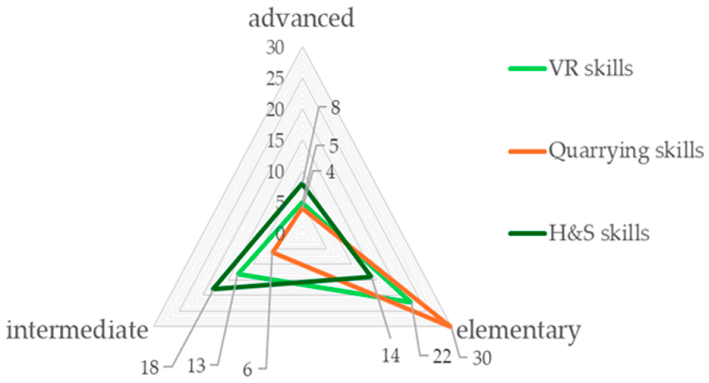 Ijerph 22 00151 g003