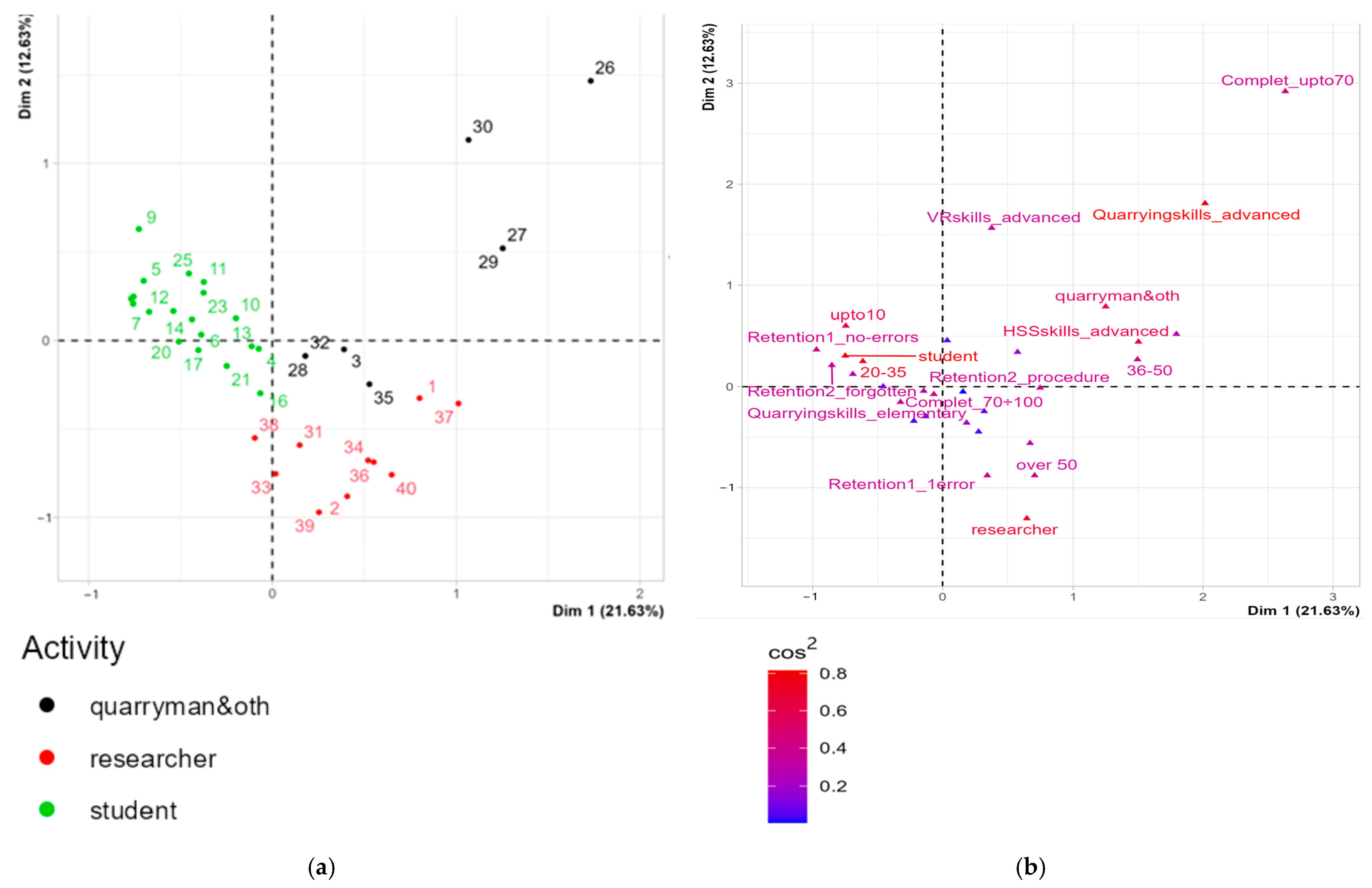 Ijerph 22 00151 g010