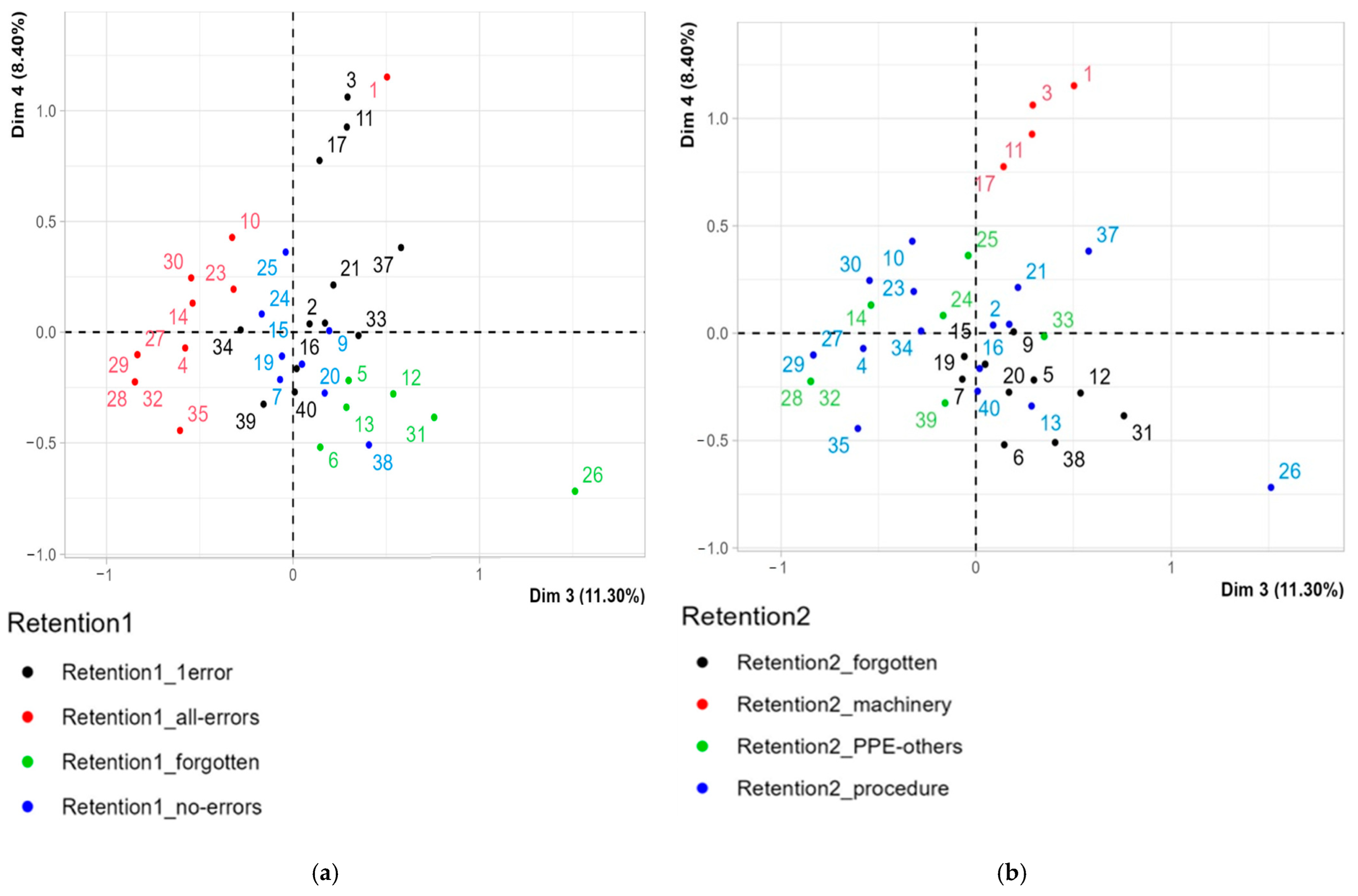 Ijerph 22 00151 g011