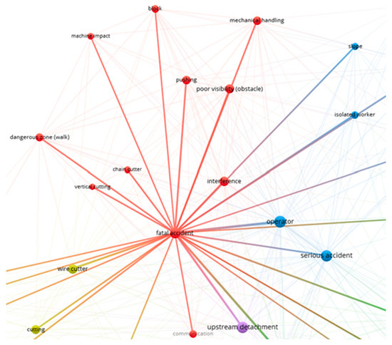 Ijerph 22 00151 g0a1