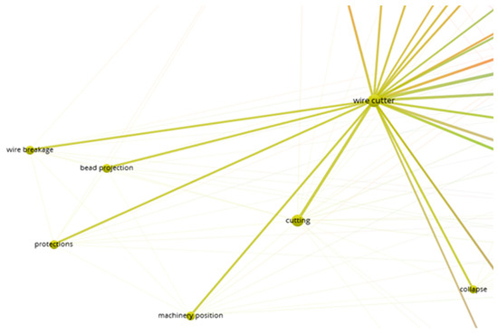 Ijerph 22 00151 g0a4