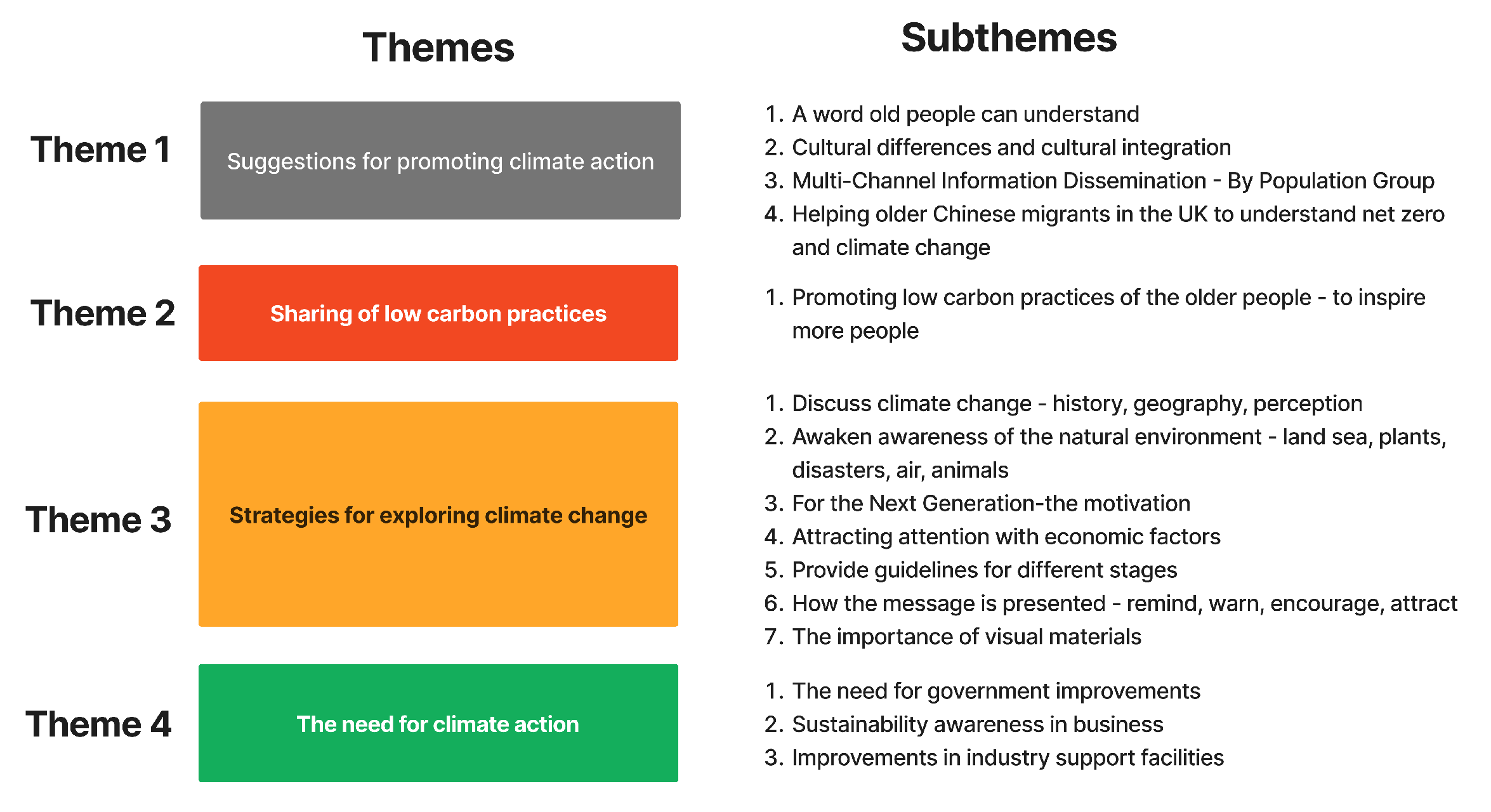 Ijerph 22 00154 g001
