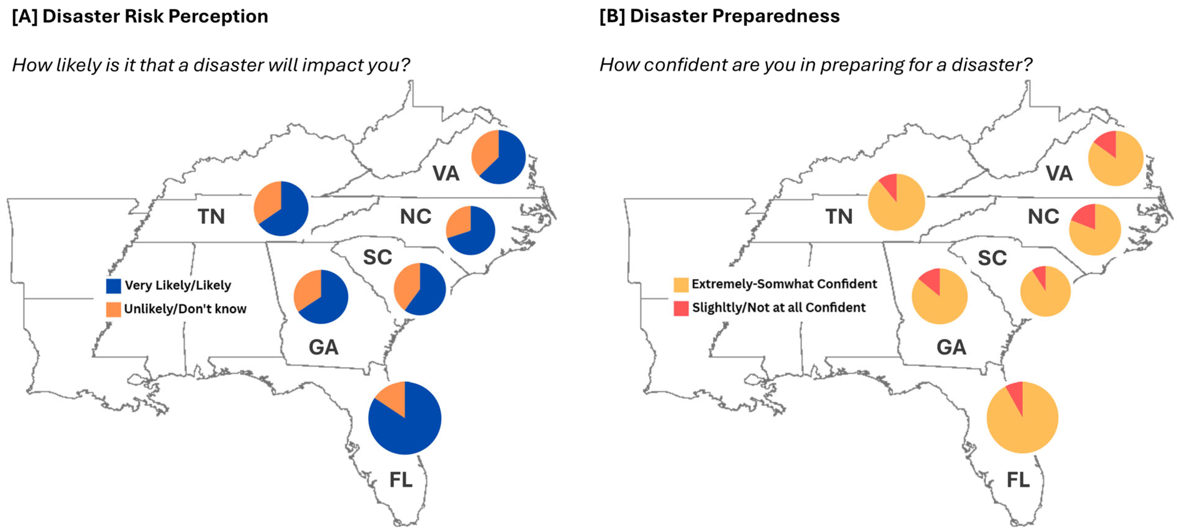 Ijerph 22 00155 g002