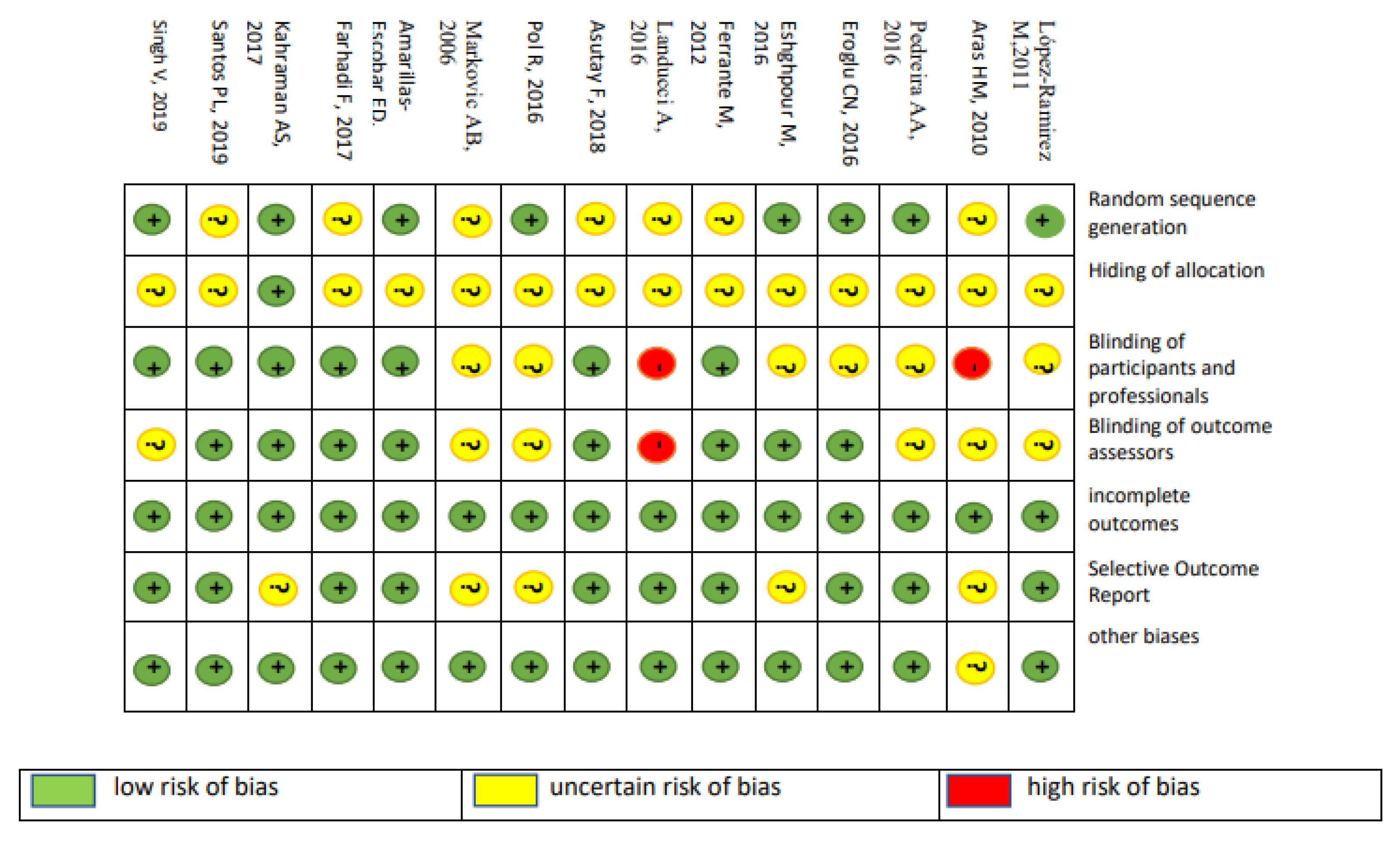 Ijerph 22 00159 g002