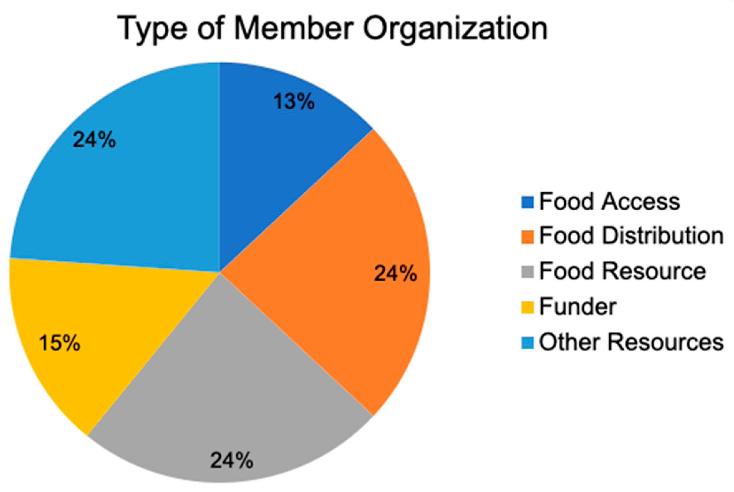 Ijerph 22 00163 g001