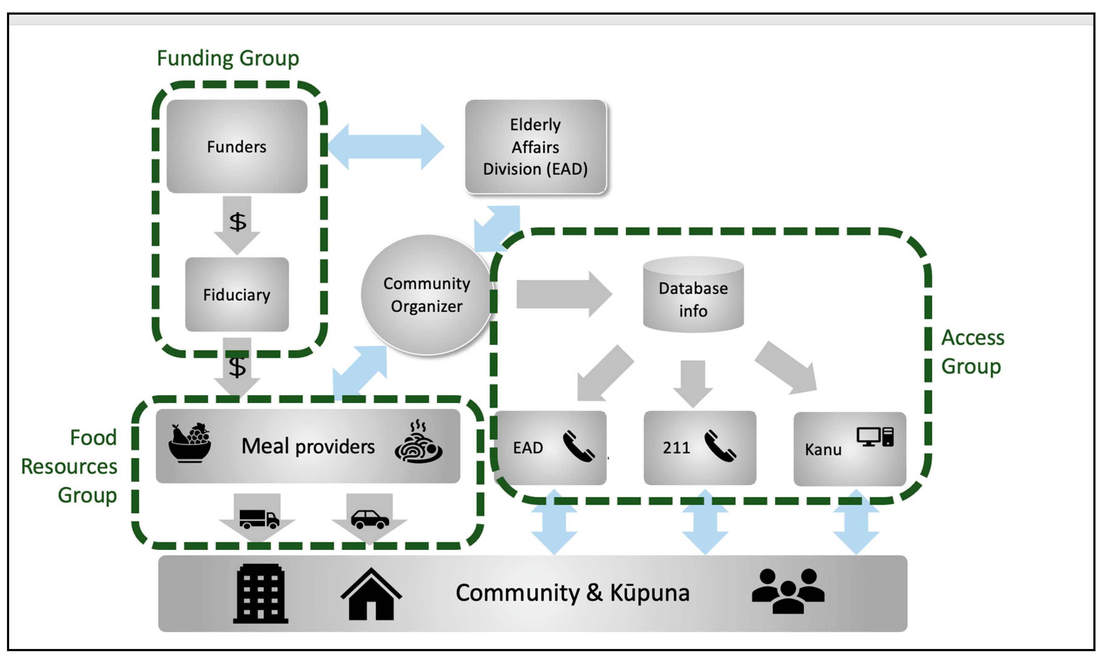 Ijerph 22 00163 g002