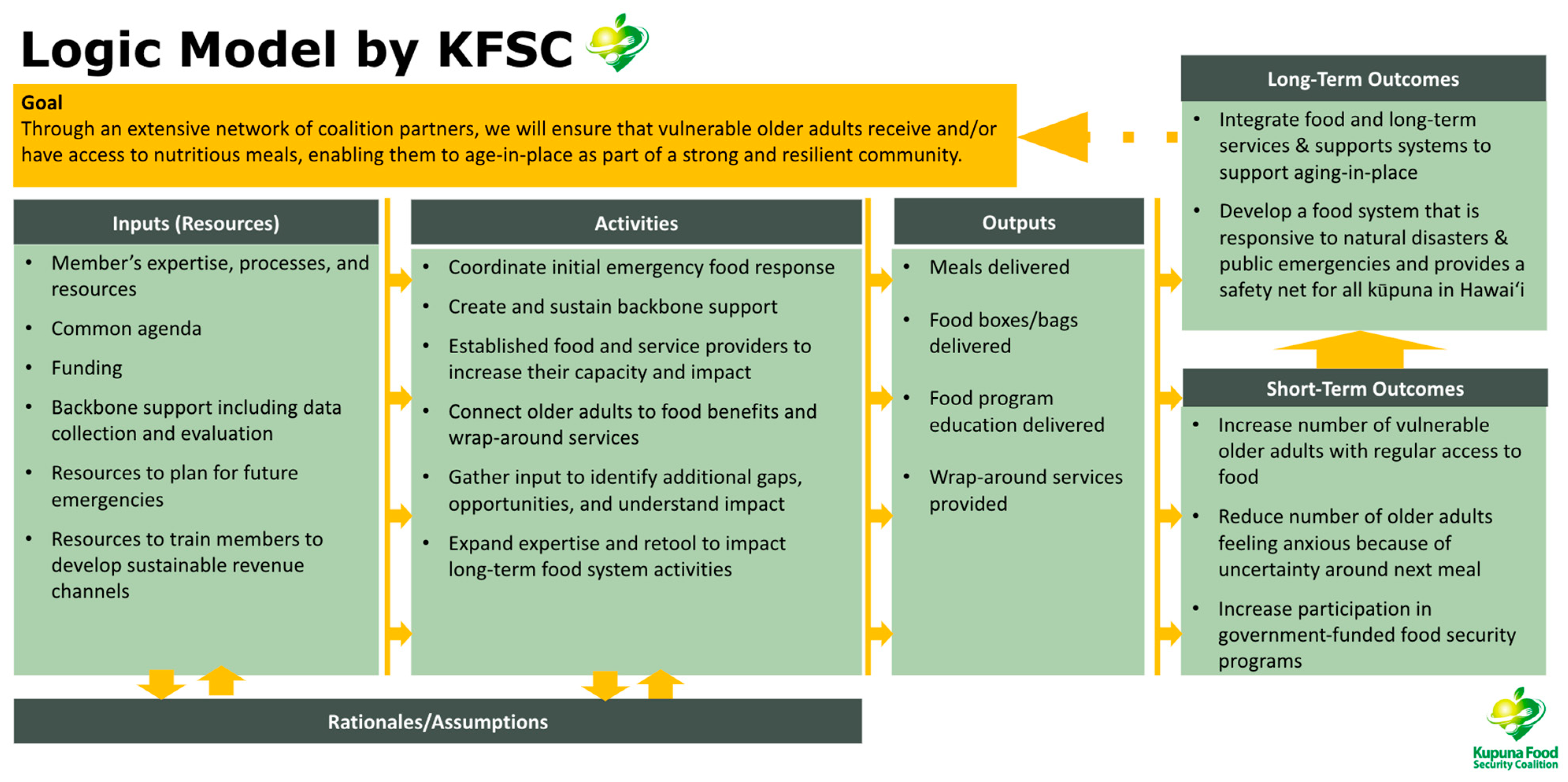 Ijerph 22 00163 g004