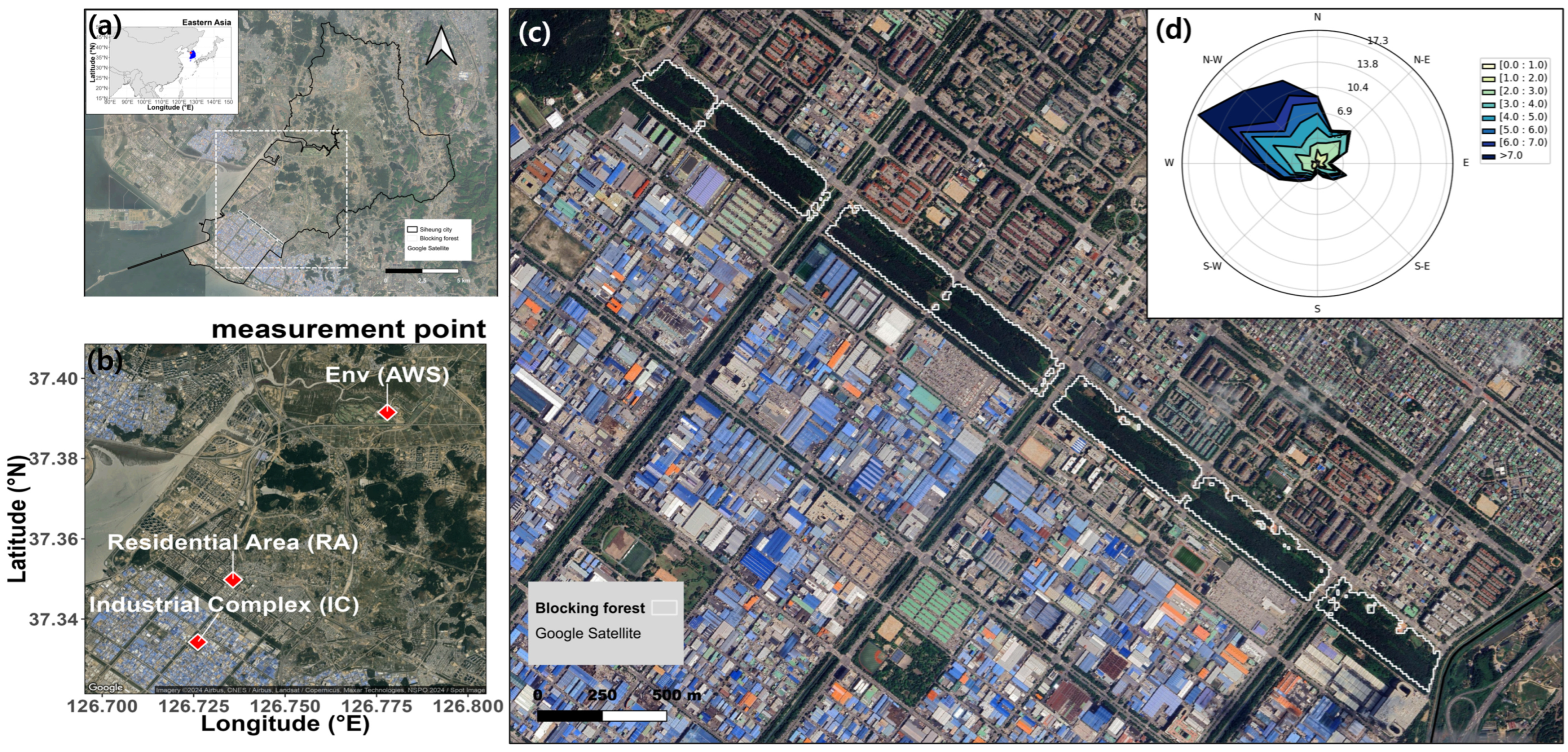 Ijerph 22 00167 g001
